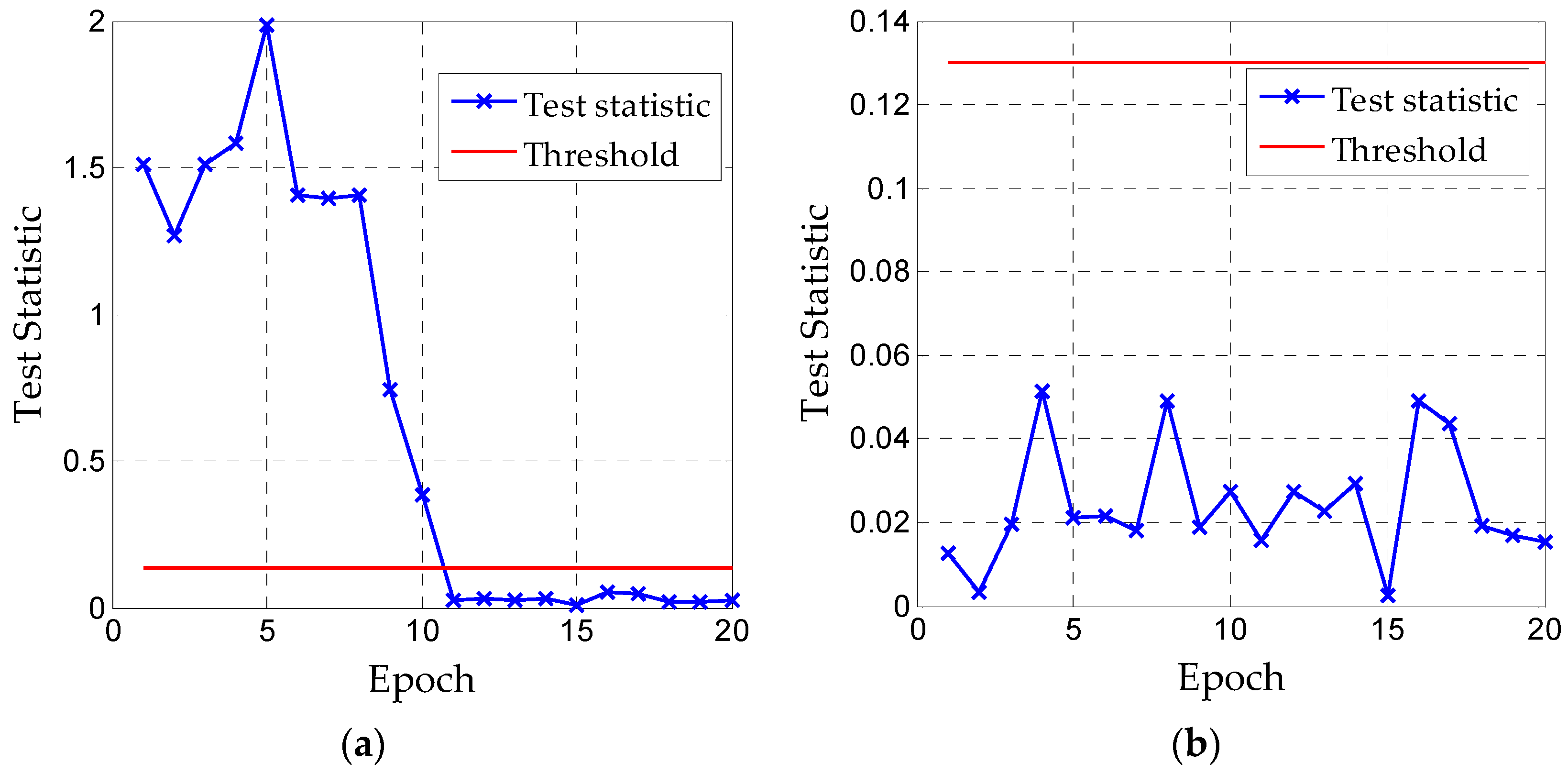 Applsci 10 01199 g008 Applsci 10 01199 g008
