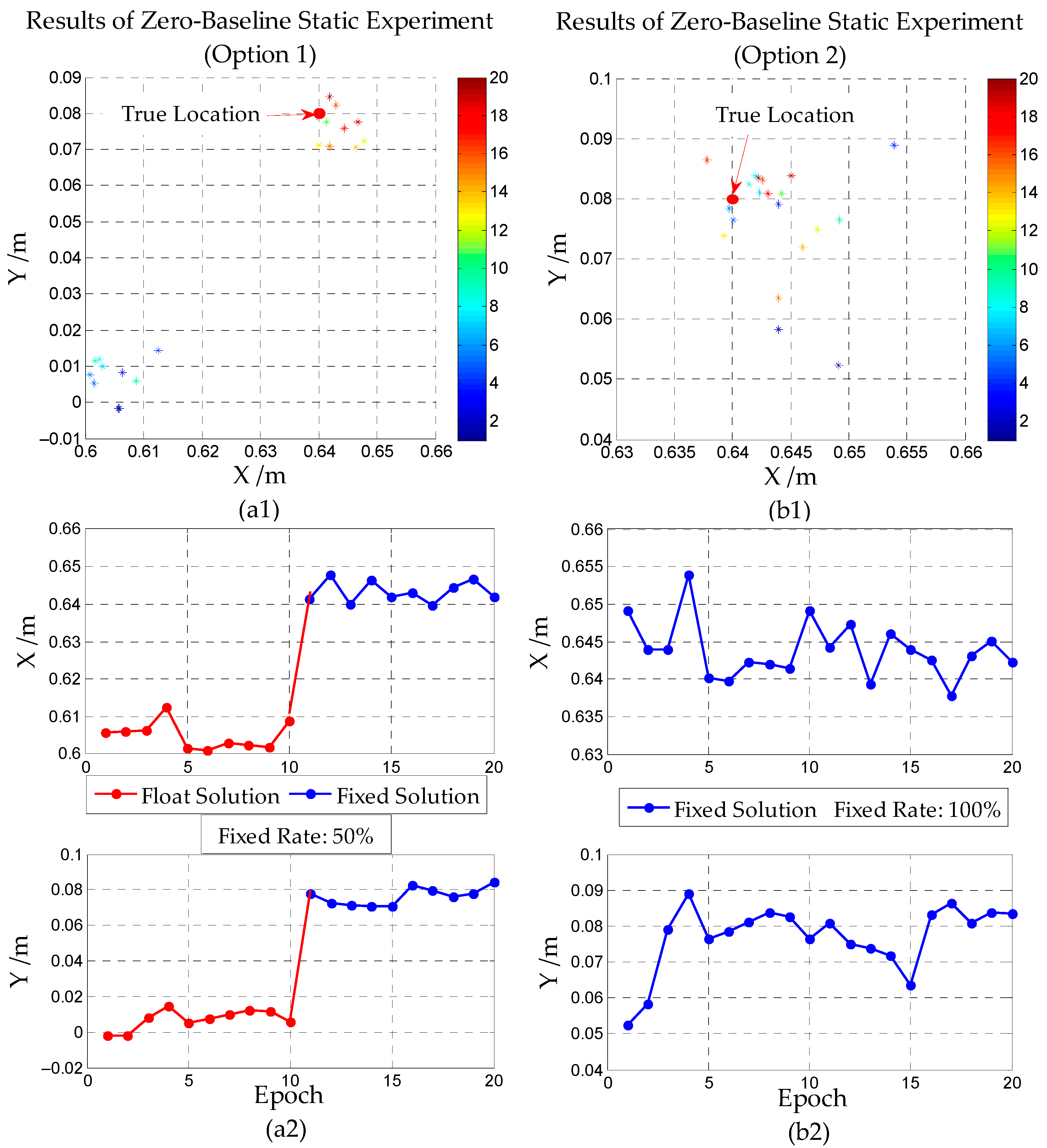 Applsci 10 01199 g009 Applsci 10 01199 g009