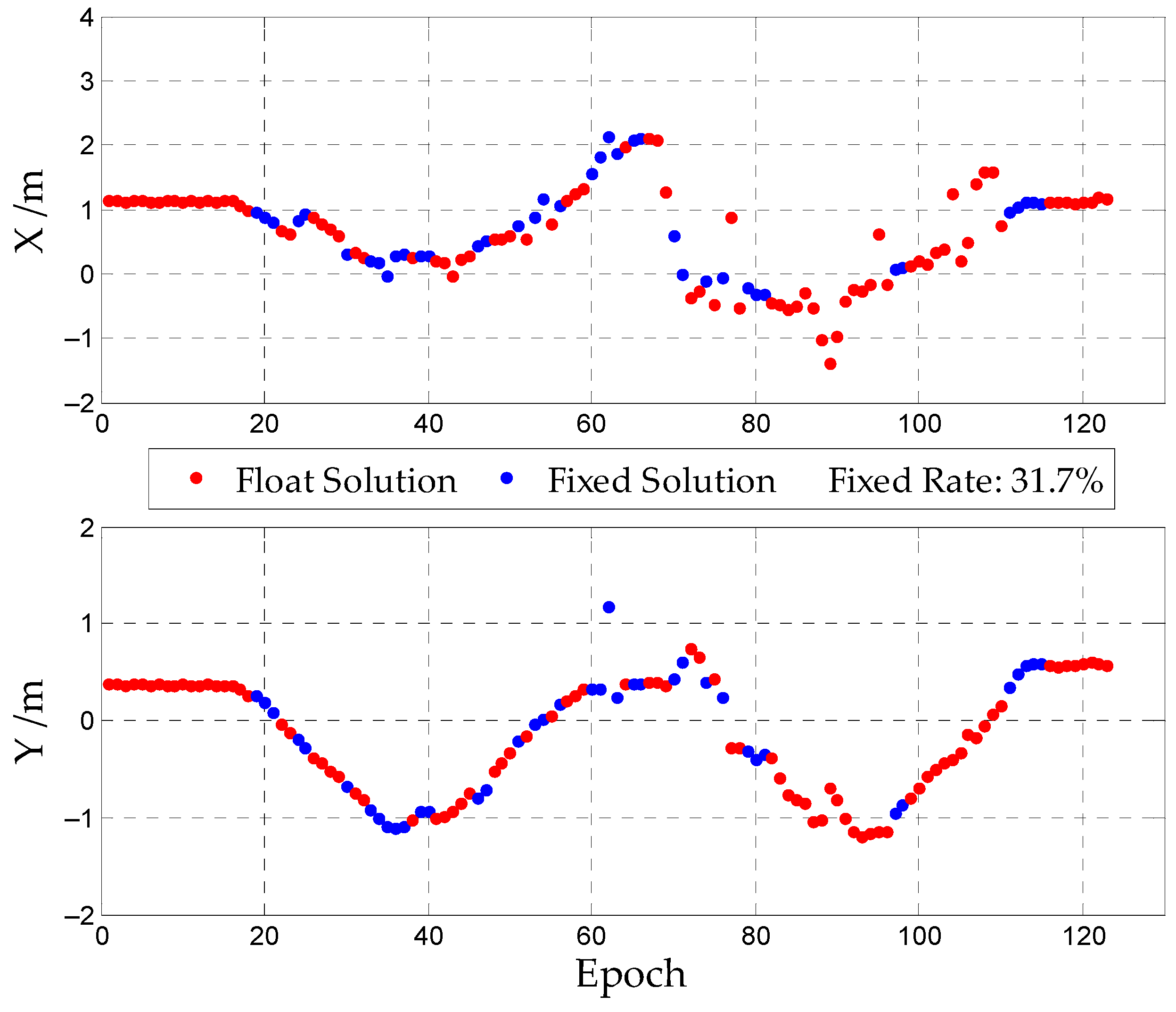 Applsci 10 01199 g011 Applsci 10 01199 g011