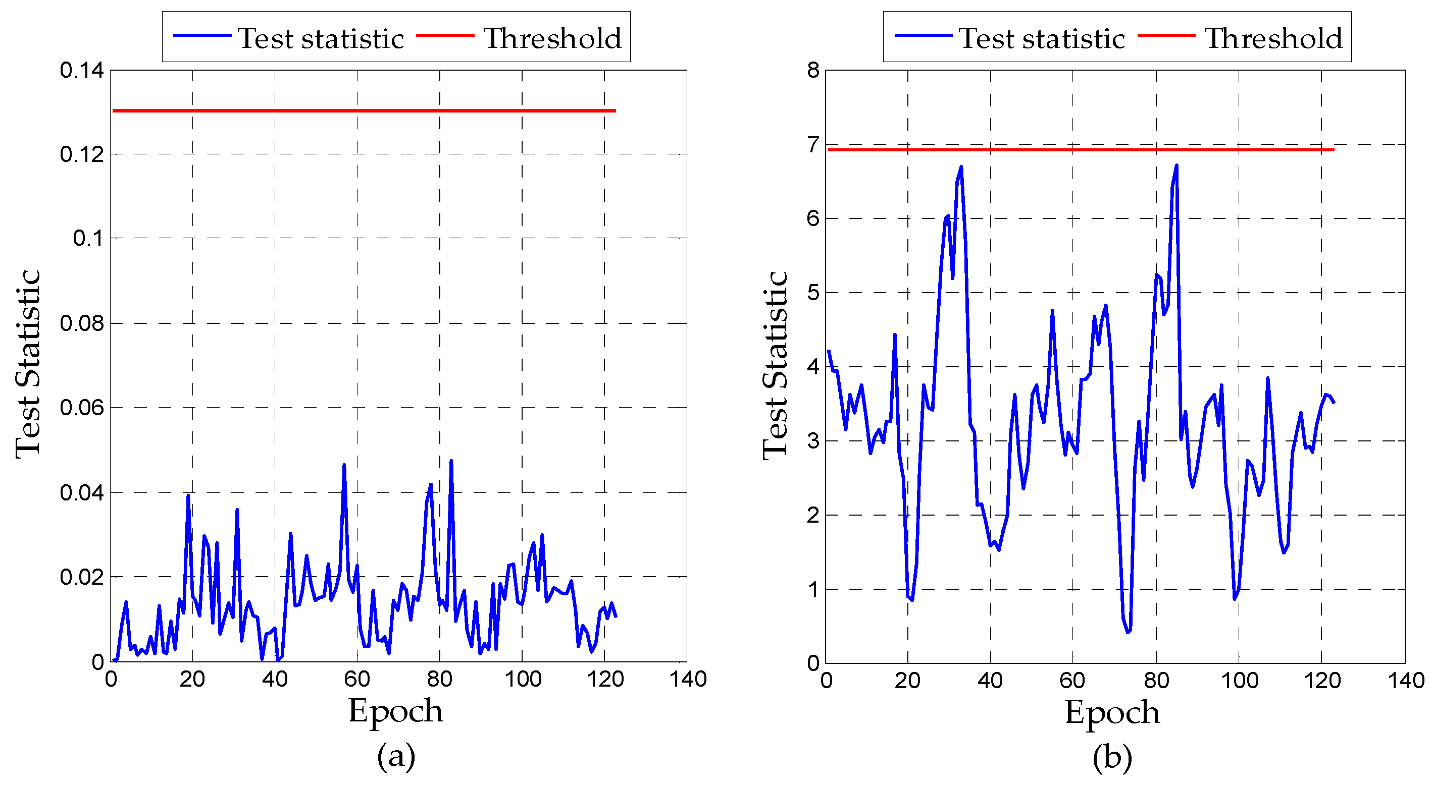 Applsci 10 01199 g015 Applsci 10 01199 g015