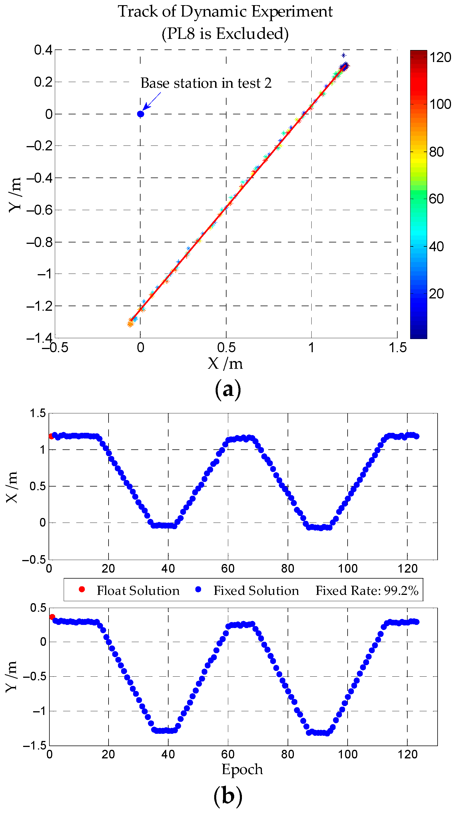 Applsci 10 01199 g016 Applsci 10 01199 g016