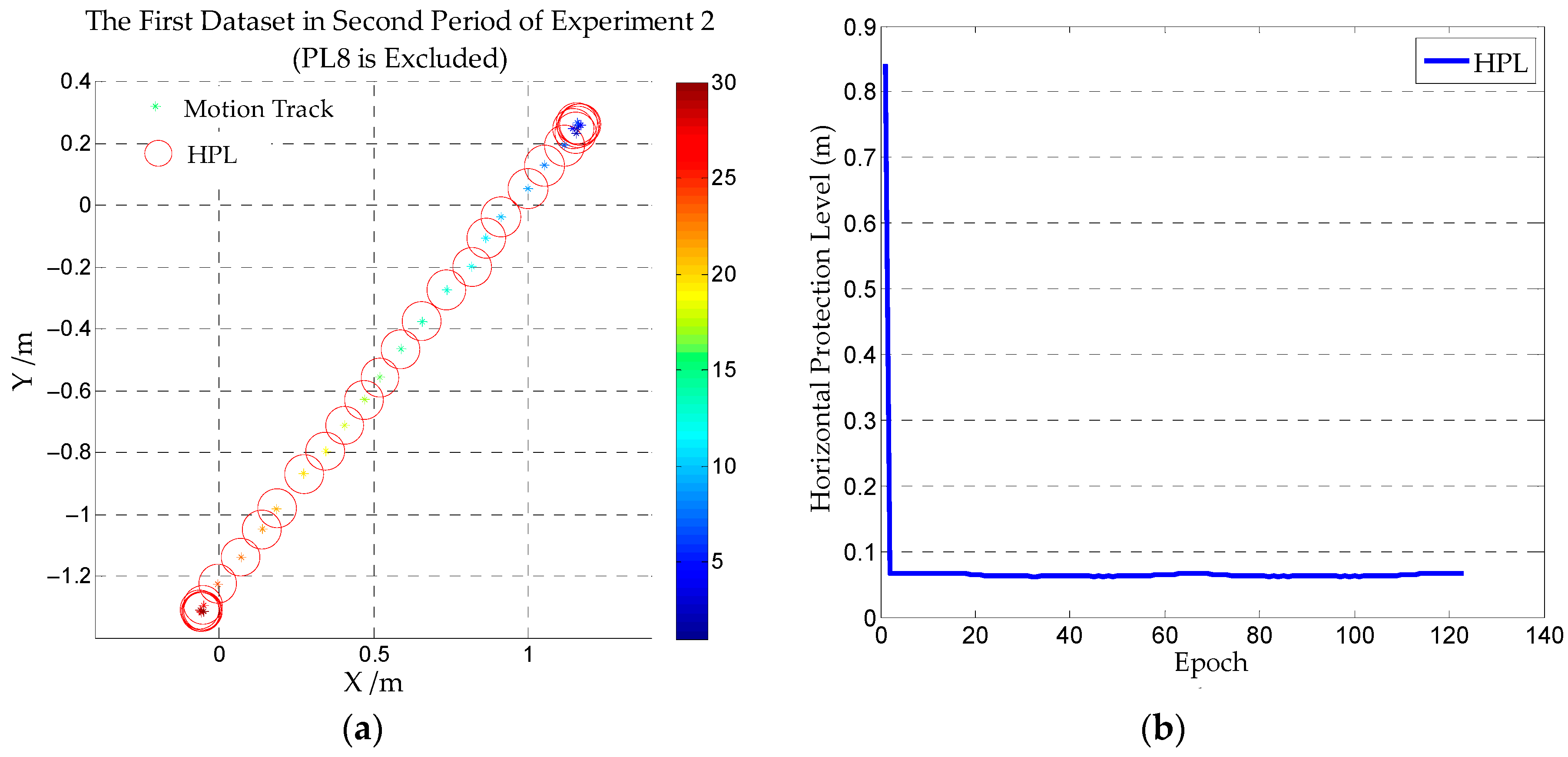 Applsci 10 01199 g017 Applsci 10 01199 g017