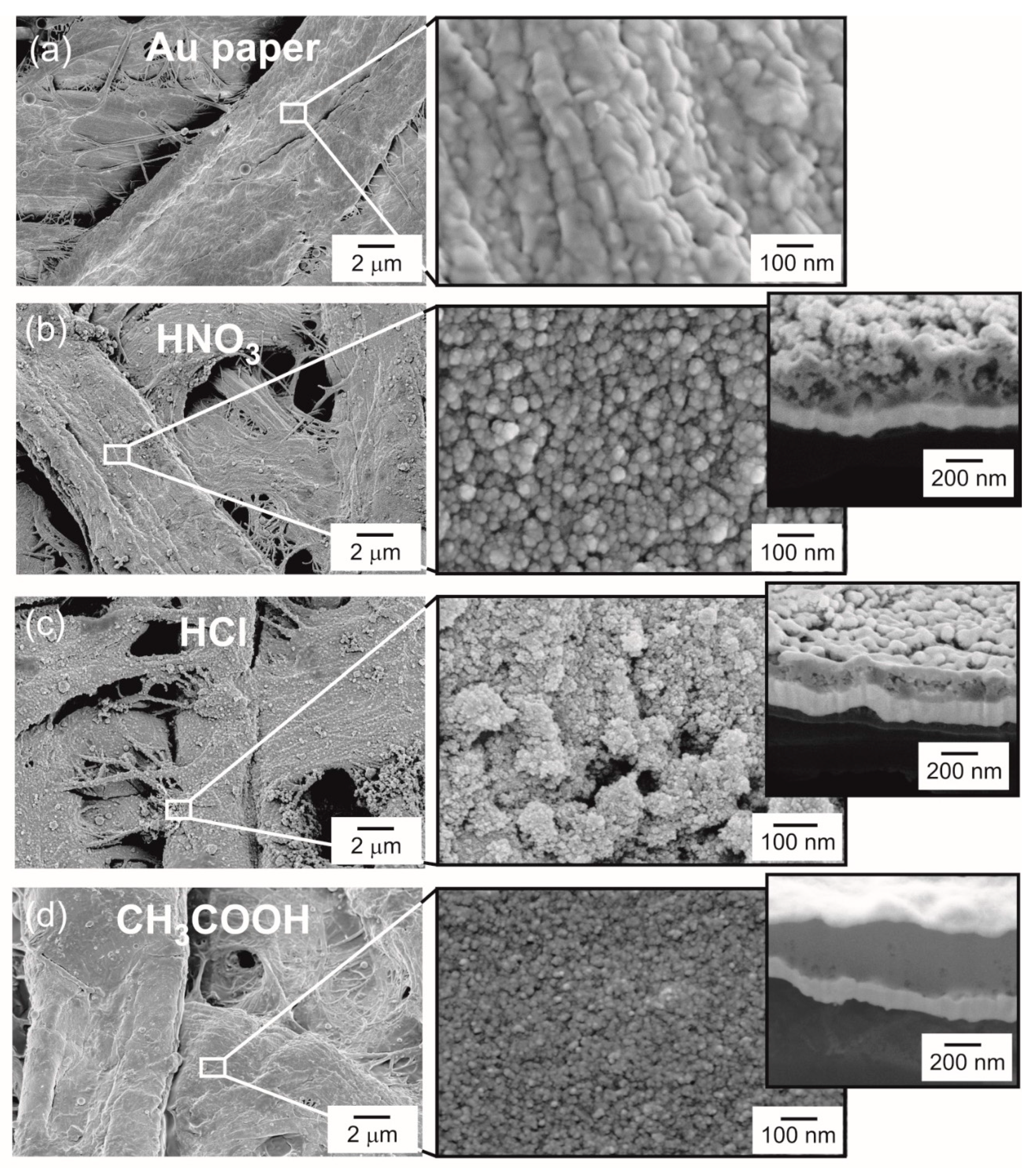 Applsci 10 01200 g002