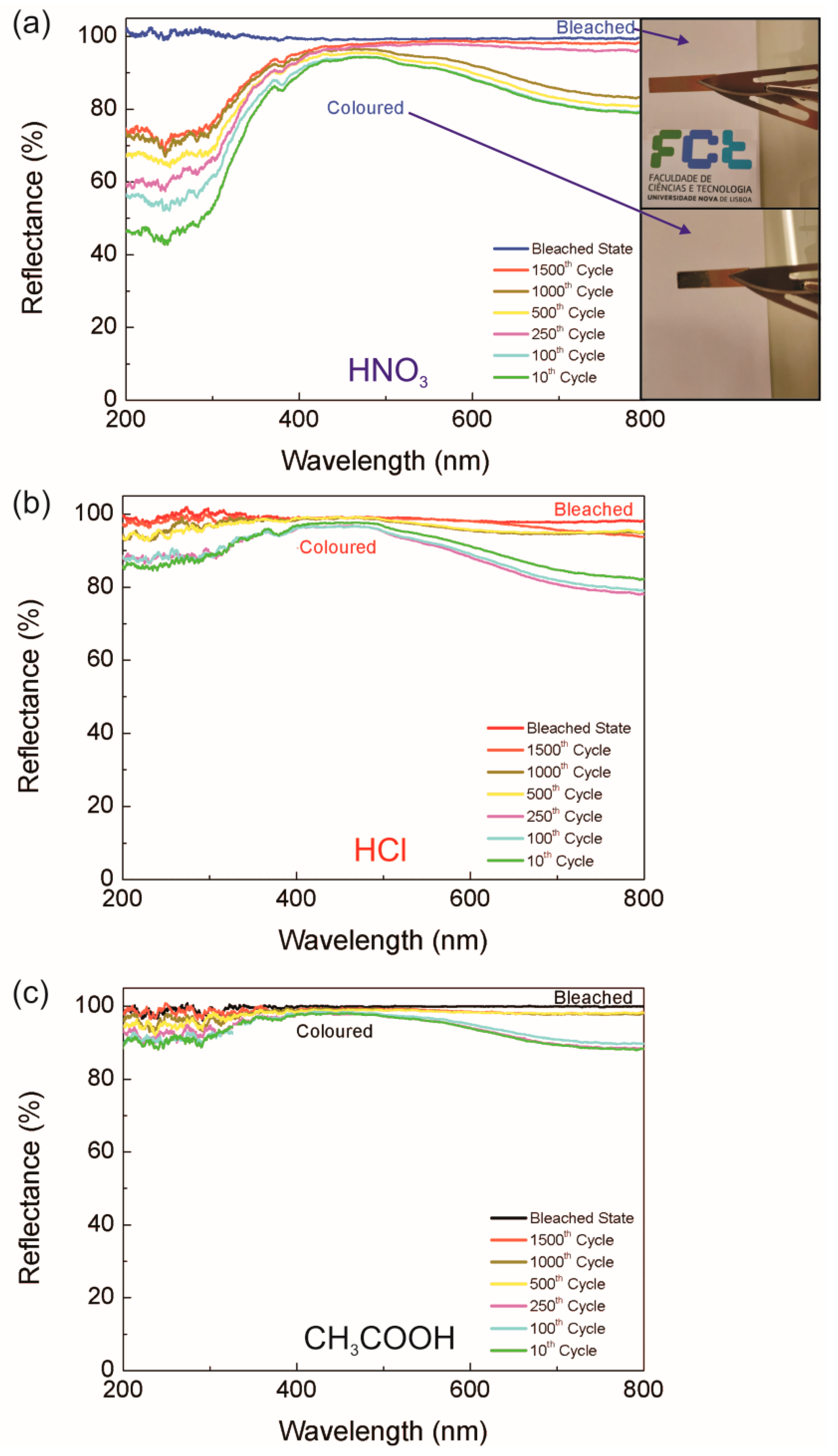 Applsci 10 01200 g005