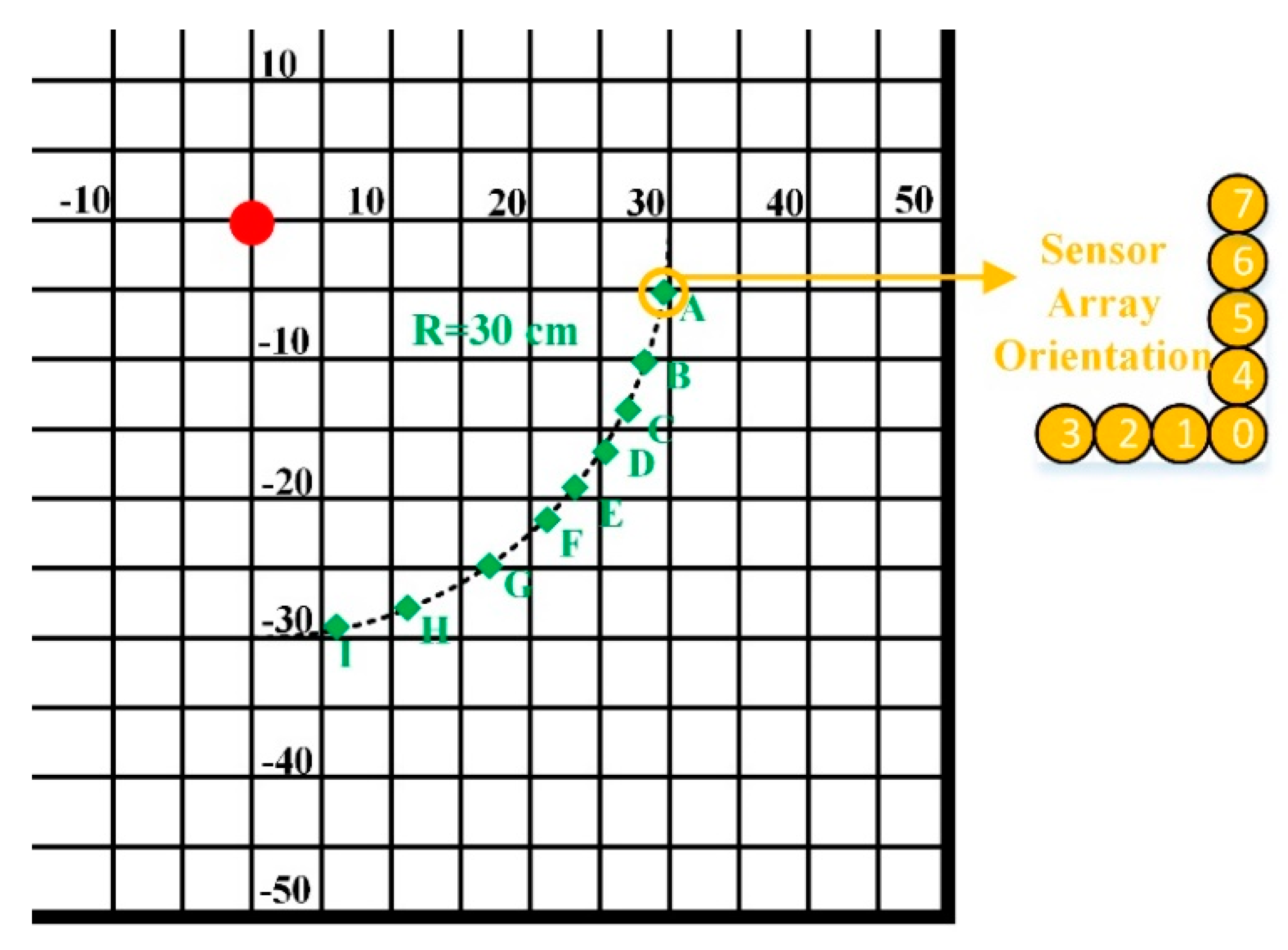 Applsci 10 01201 g006