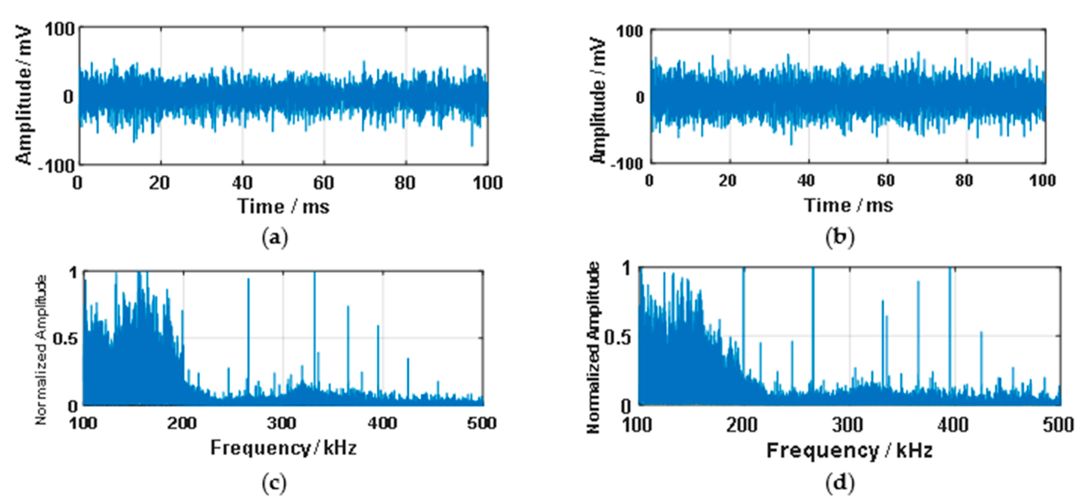Applsci 10 01201 g007a