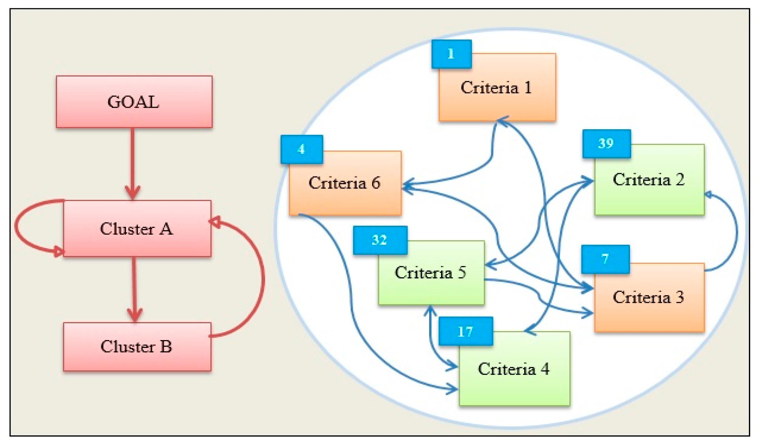 Applsci 10 01202 g002 Applsci 10 01202 g002