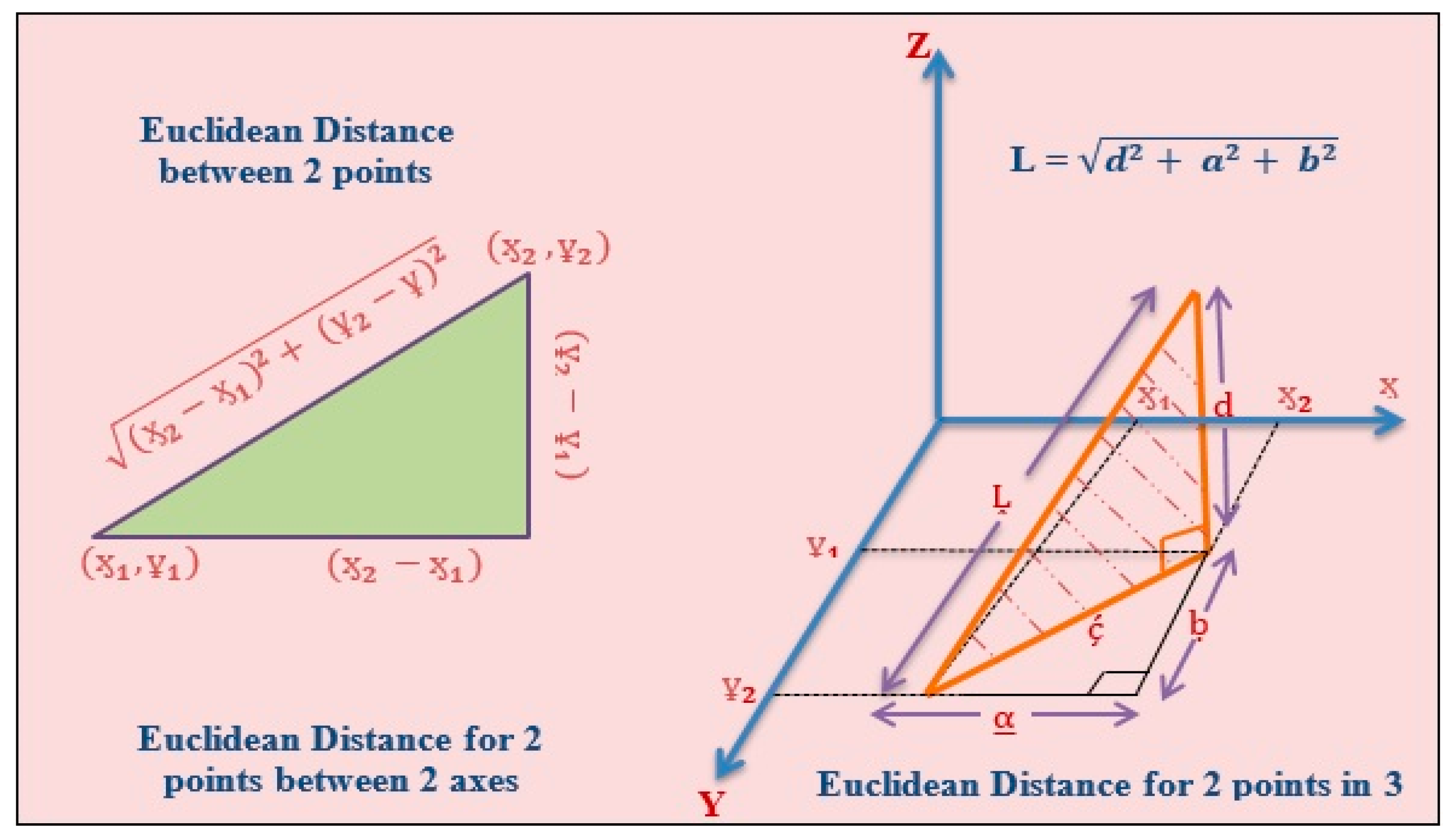 Applsci 10 01202 g003 Applsci 10 01202 g003