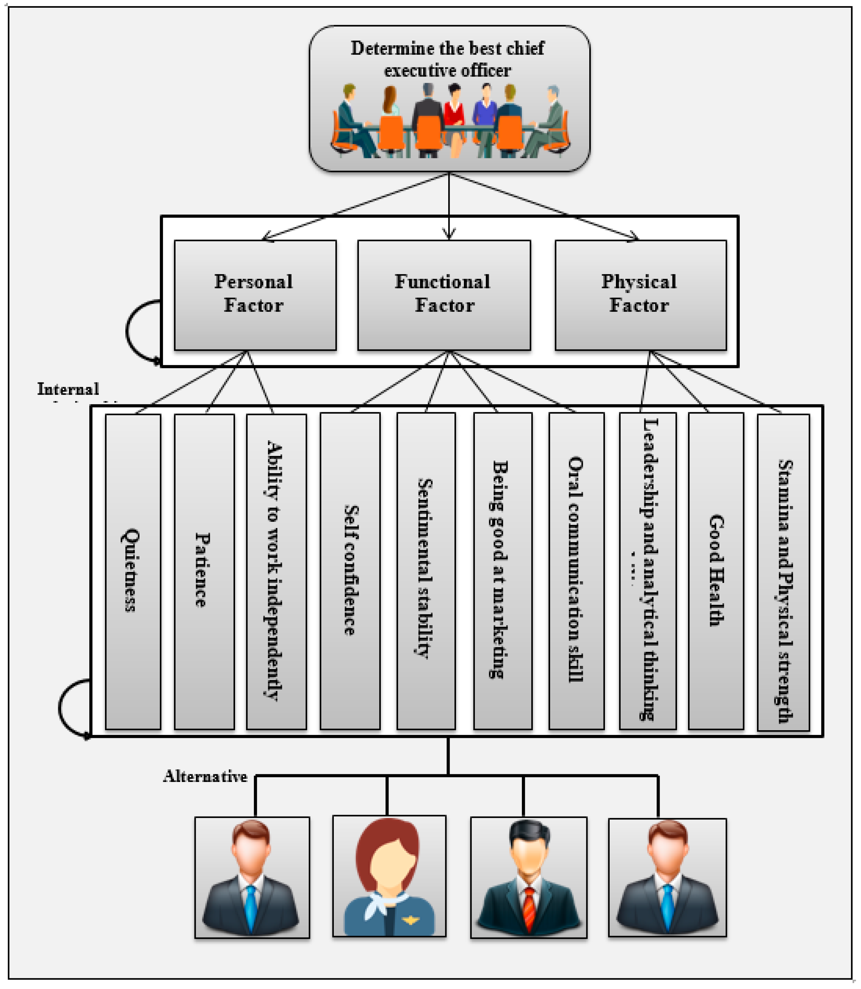 Applsci 10 01202 g005 Applsci 10 01202 g005