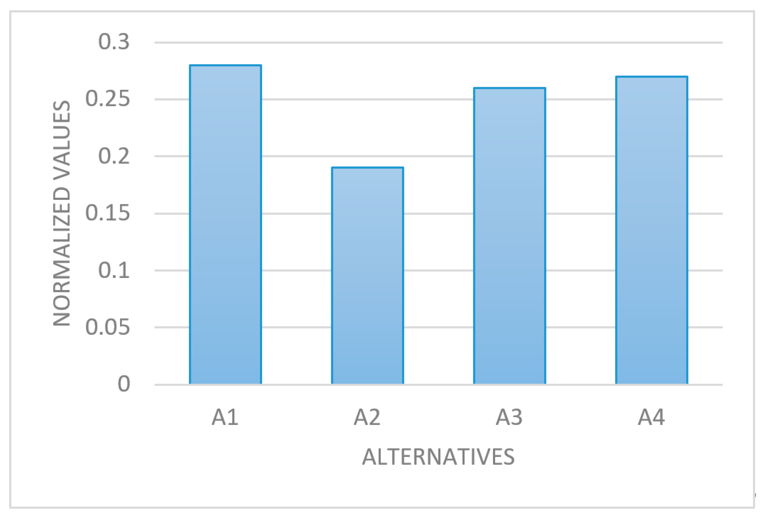 Applsci 10 01202 g009 Applsci 10 01202 g009