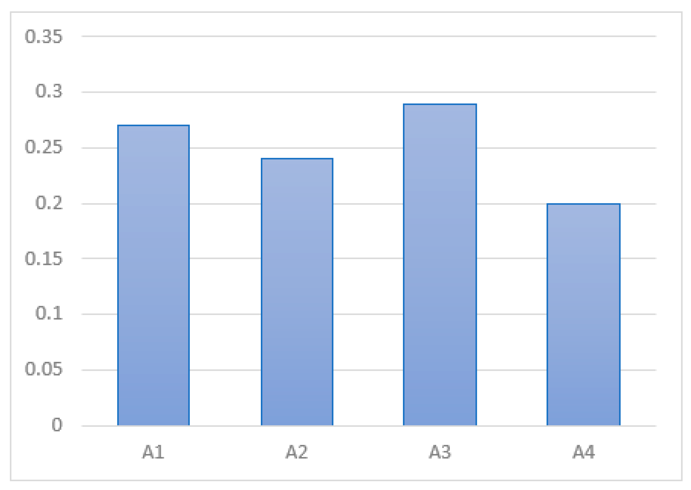 Applsci 10 01202 g010 Applsci 10 01202 g010