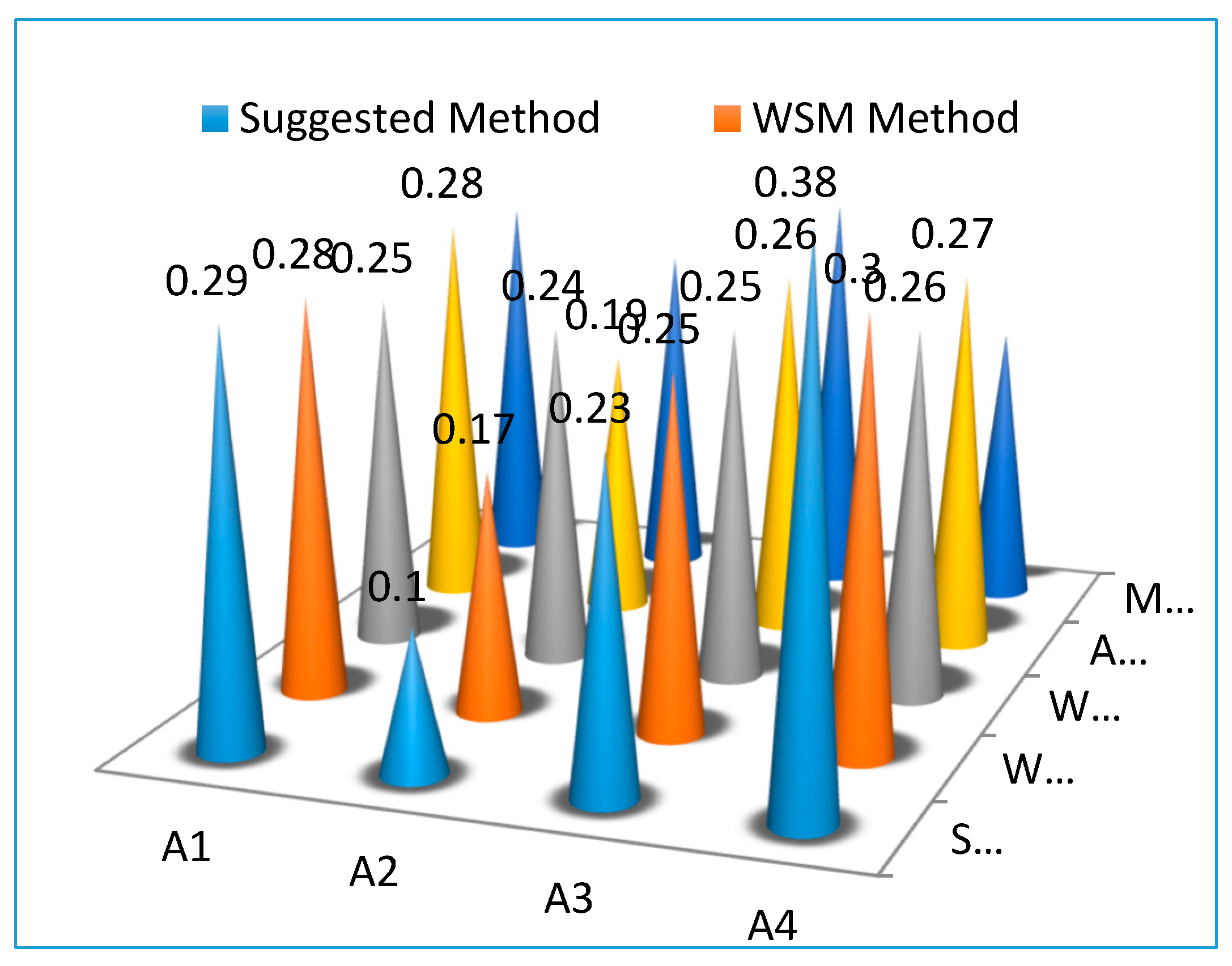 Applsci 10 01202 g011 Applsci 10 01202 g011