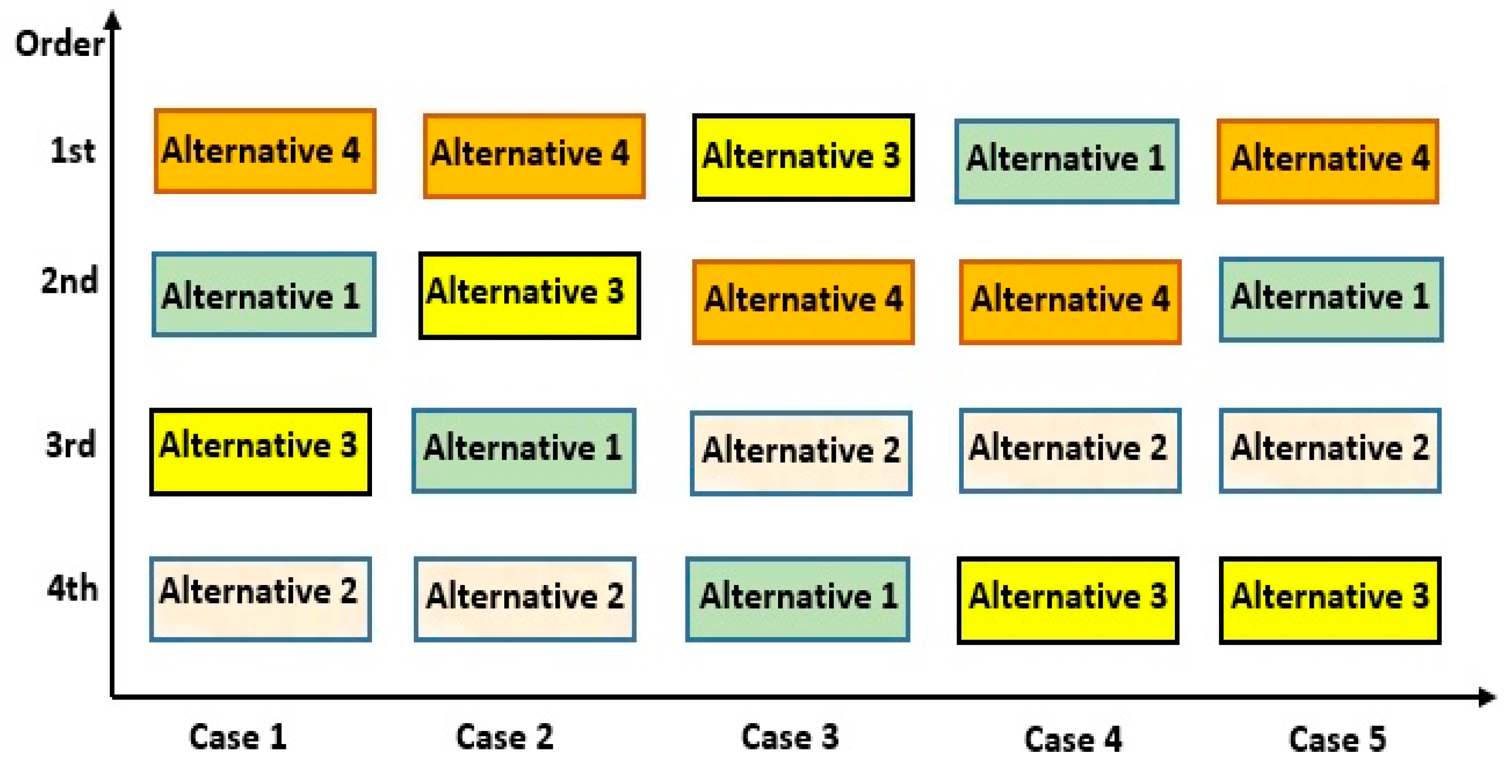 Applsci 10 01202 g012 Applsci 10 01202 g012