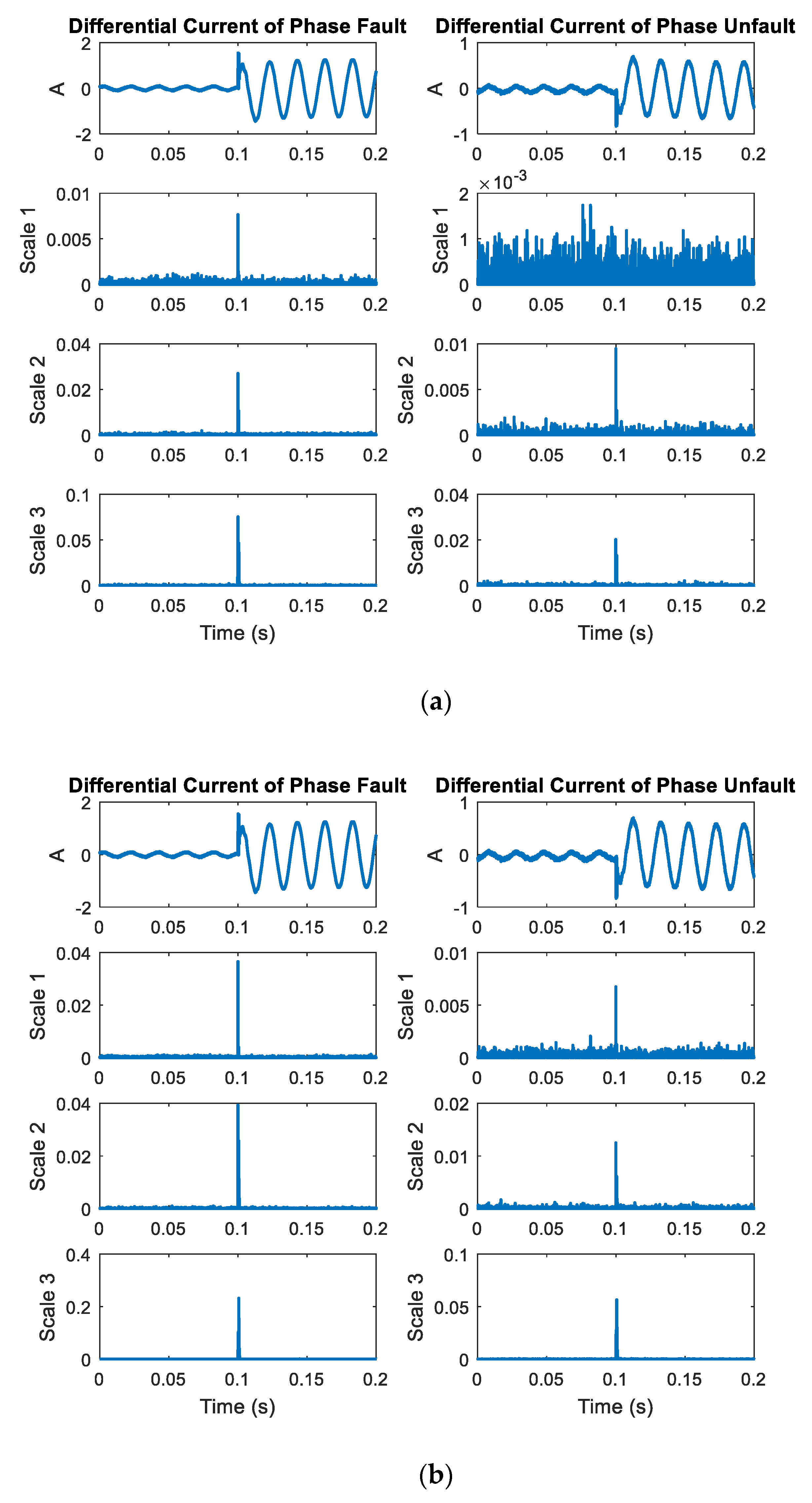 Applsci 10 01203 g004a