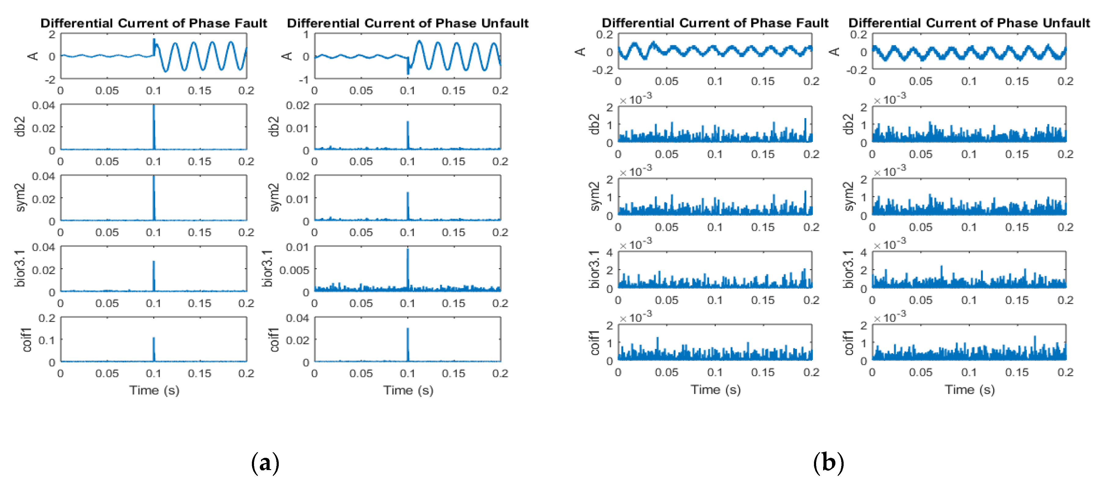 Applsci 10 01203 g006