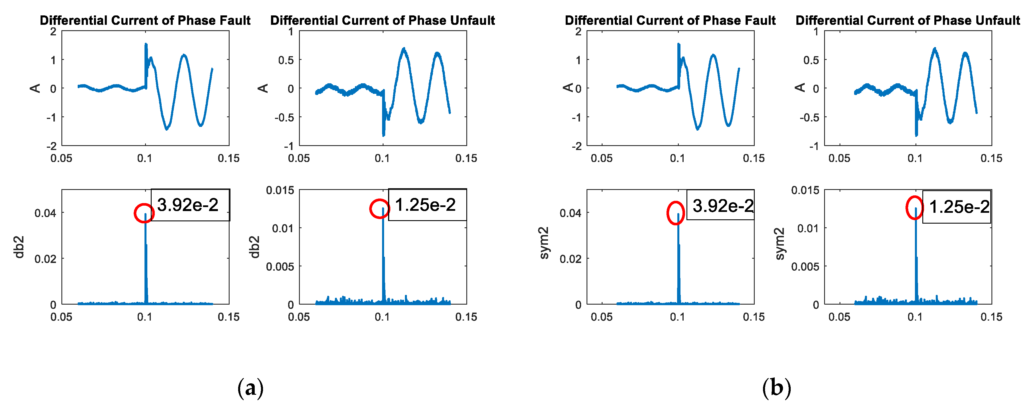 Applsci 10 01203 g008a