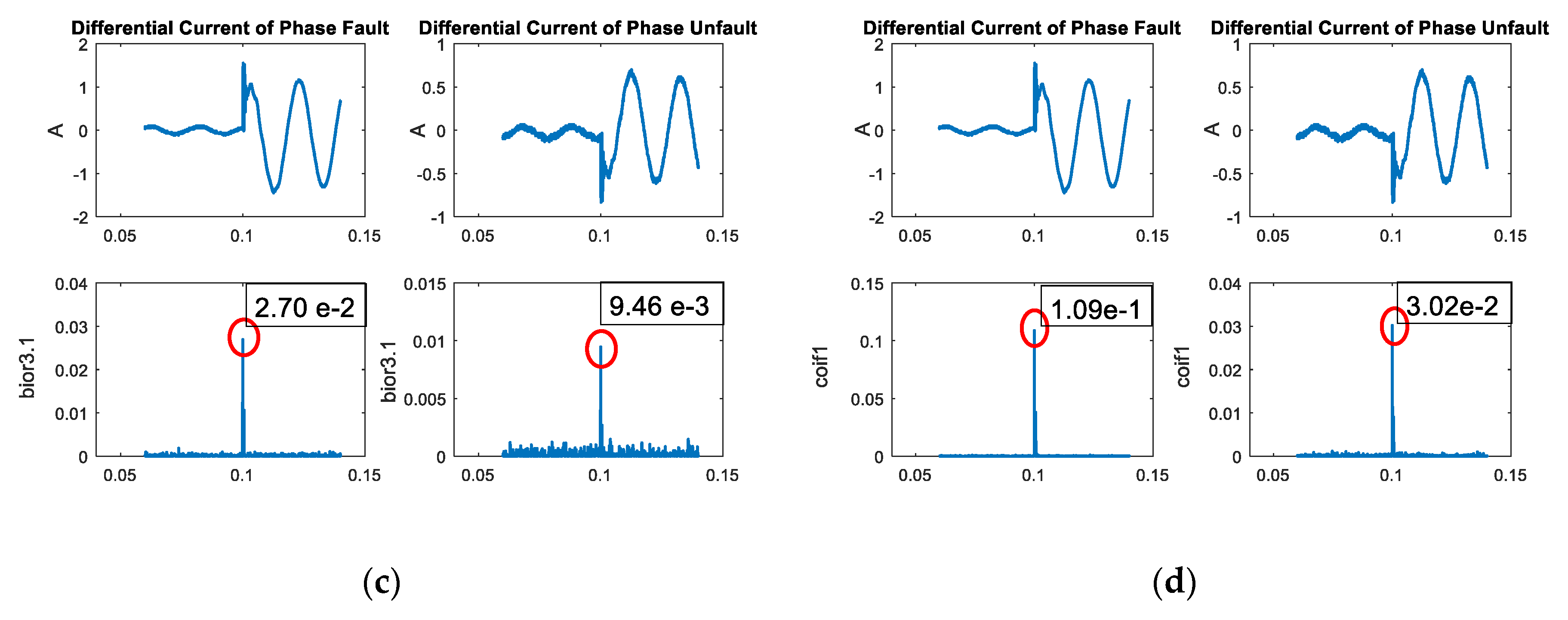 Applsci 10 01203 g008b