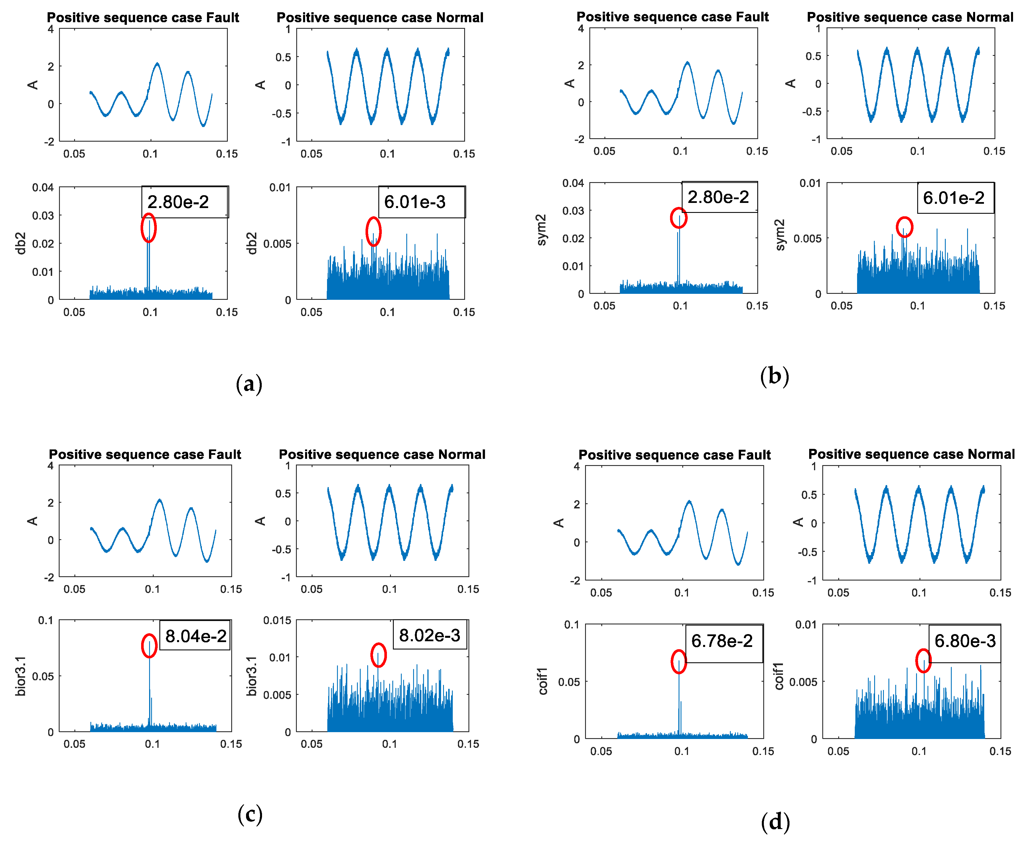 Applsci 10 01203 g009