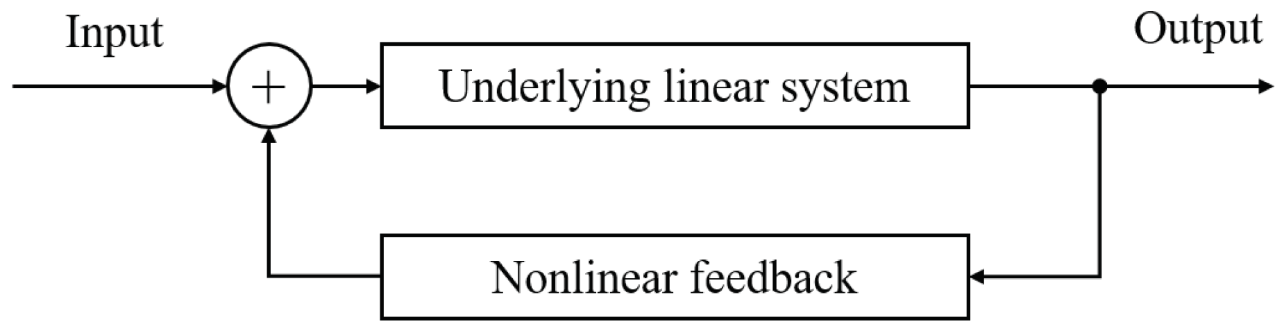 Applsci 10 01205 g001 Applsci 10 01205 g001
