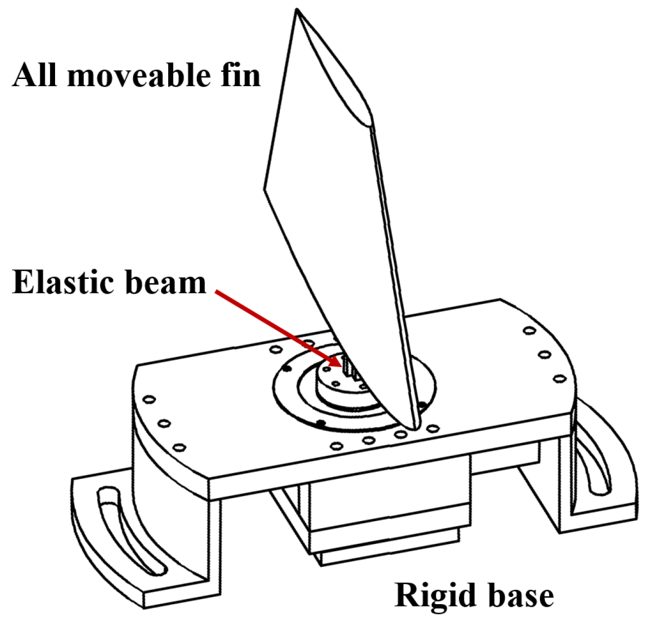 Applsci 10 01205 g003 Applsci 10 01205 g003