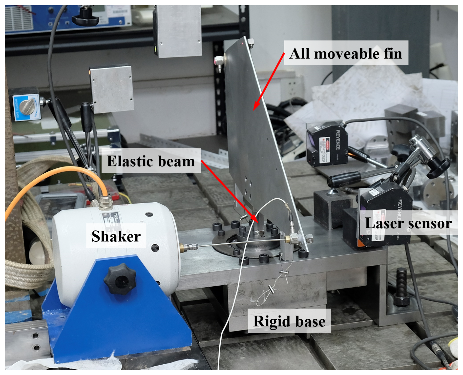 Applsci 10 01205 g004 Applsci 10 01205 g004