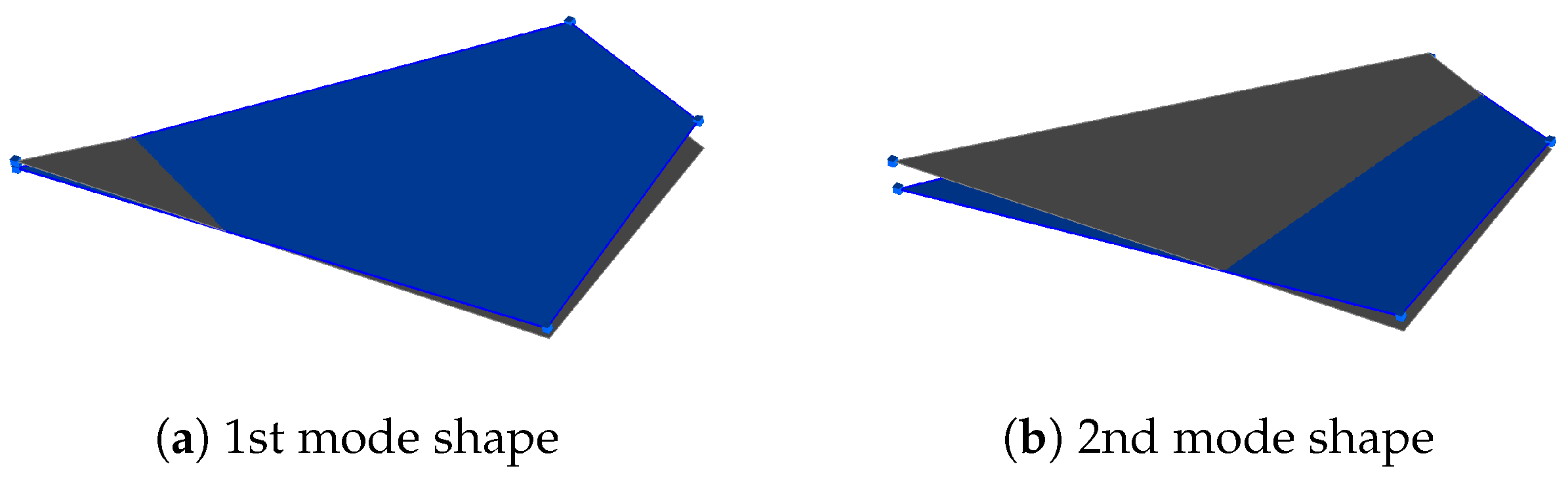 Applsci 10 01205 g005 Applsci 10 01205 g005