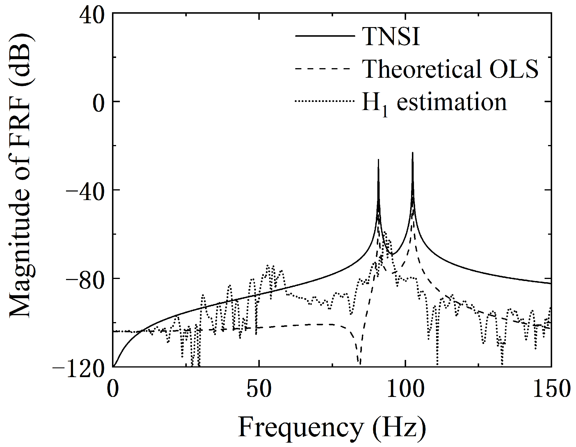 Applsci 10 01205 g010 Applsci 10 01205 g010