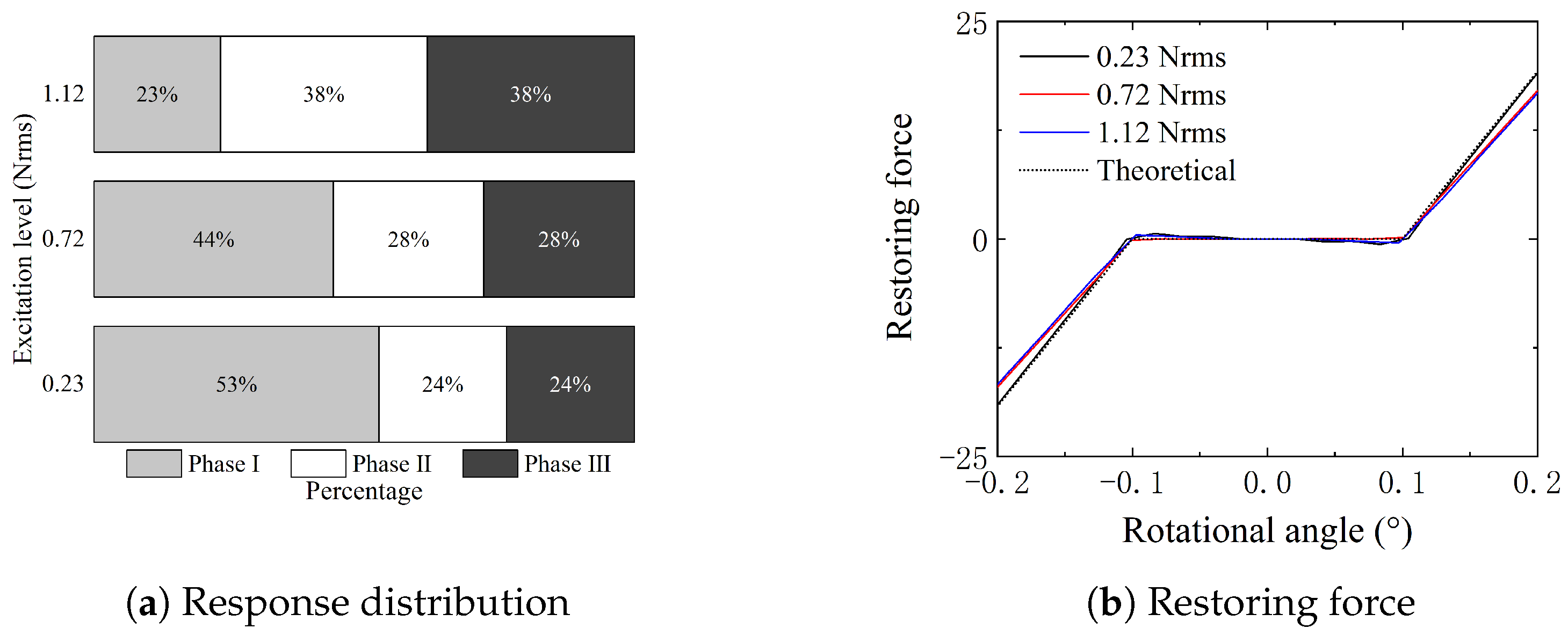Applsci 10 01205 g012 Applsci 10 01205 g012