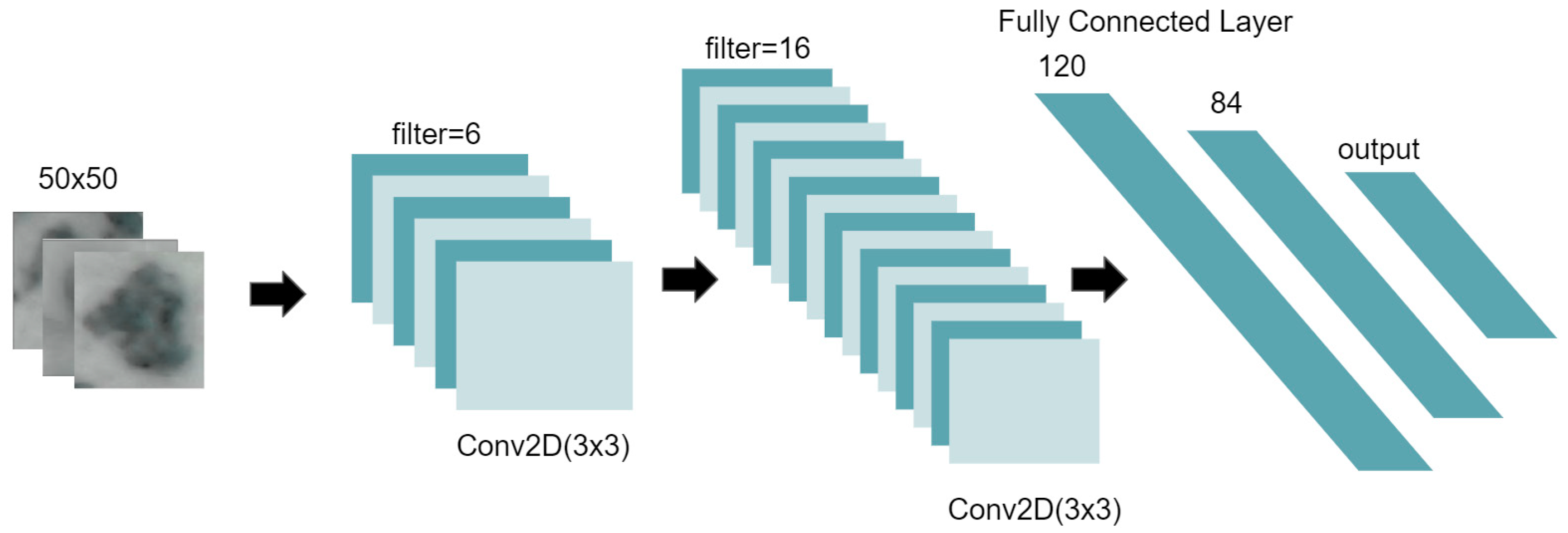 Applsci 10 01206 g007