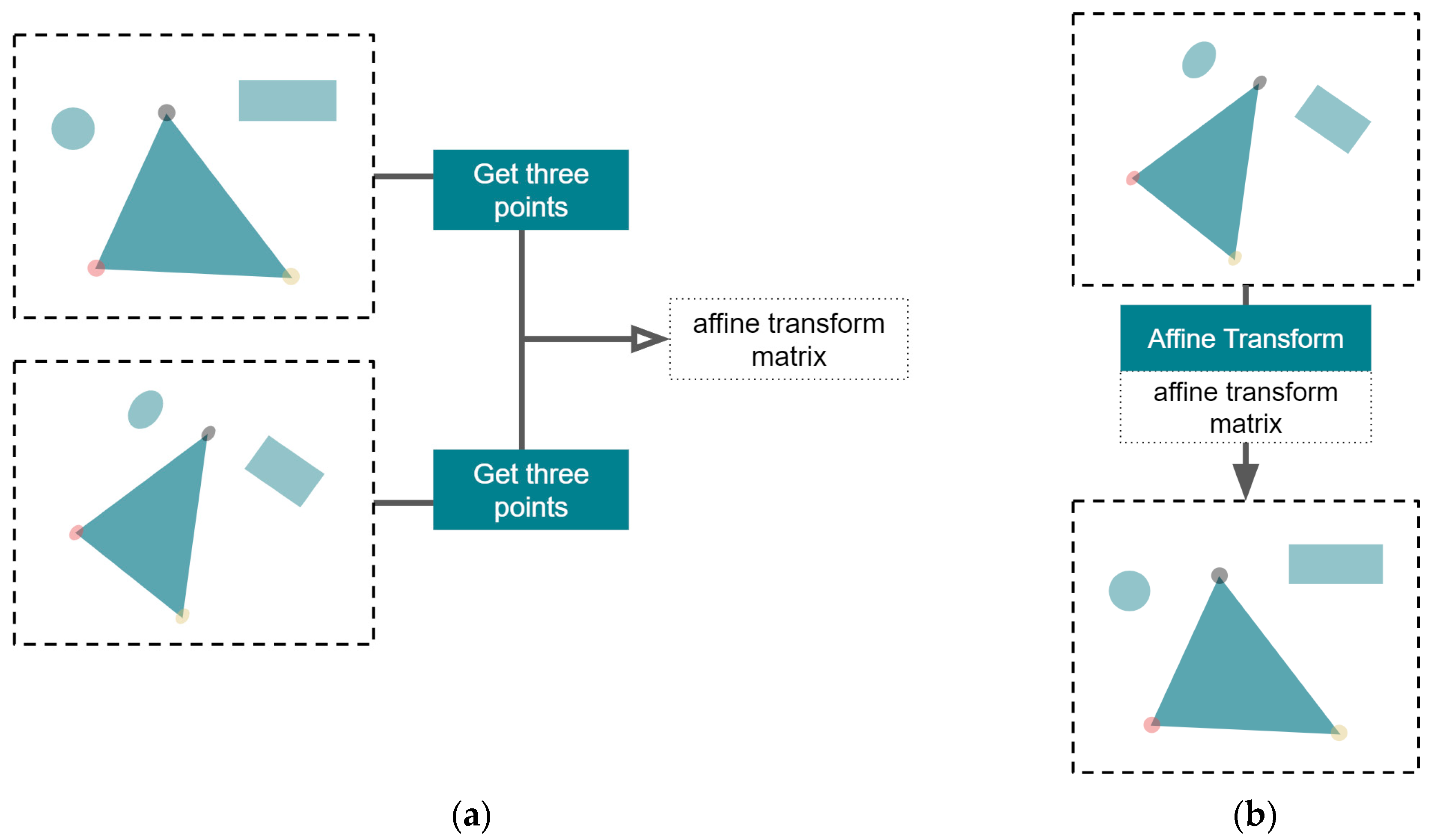 Applsci 10 01206 g010