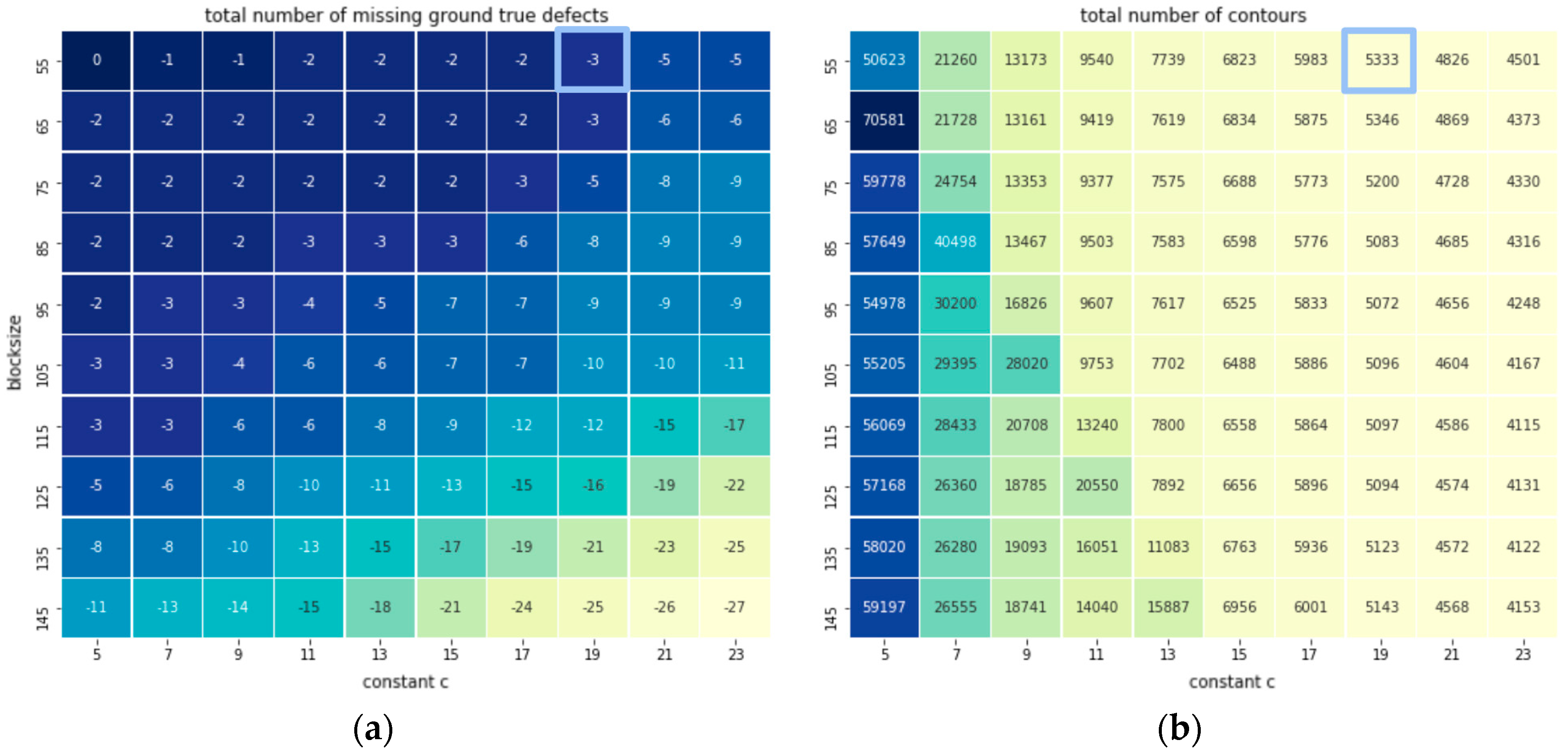 Applsci 10 01206 g013
