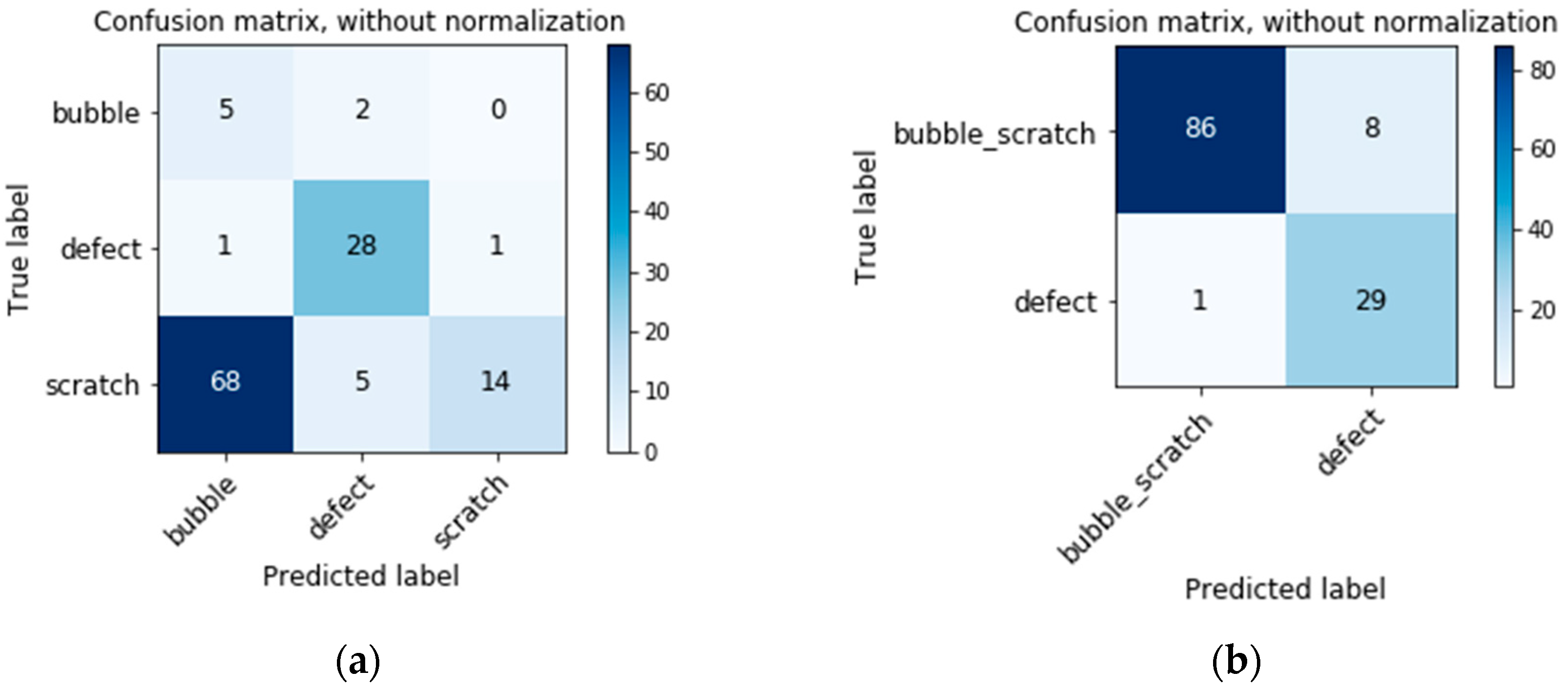 Applsci 10 01206 g016