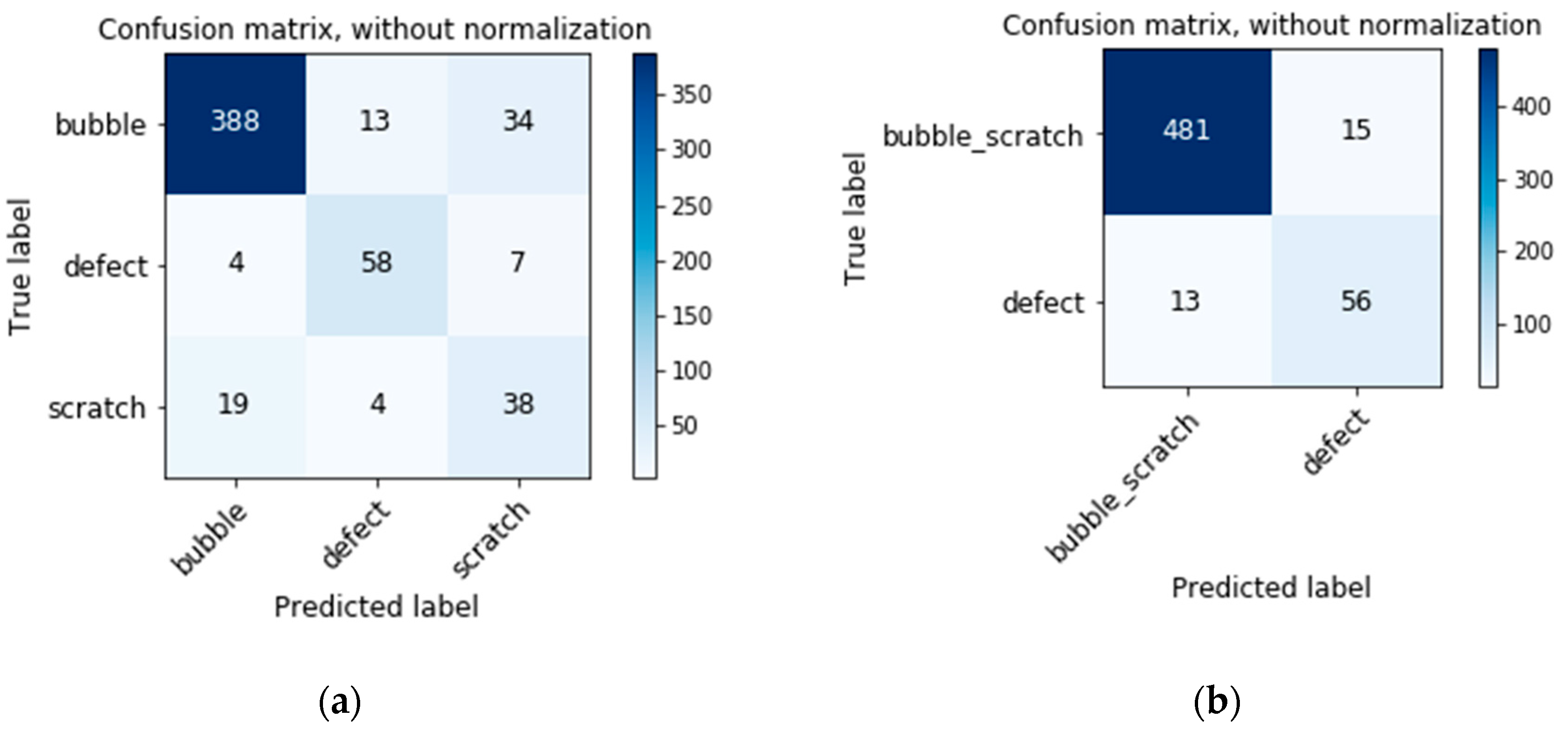 Applsci 10 01206 g017