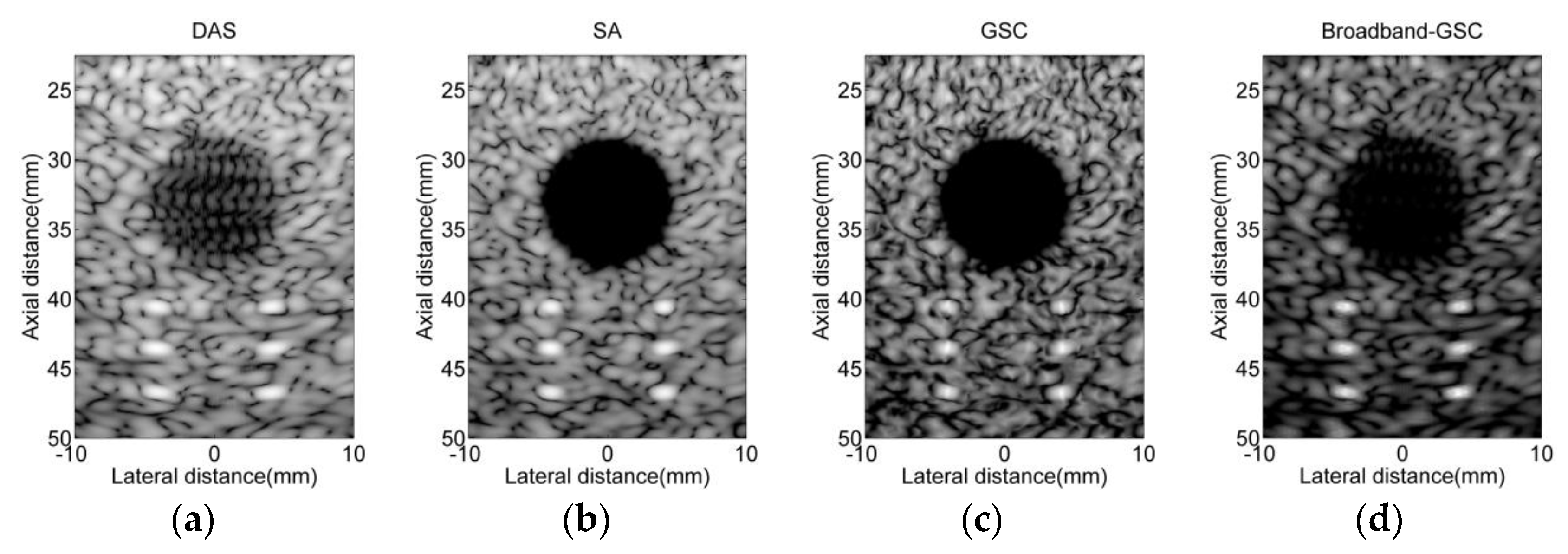 Applsci 10 01207 g005 Applsci 10 01207 g005