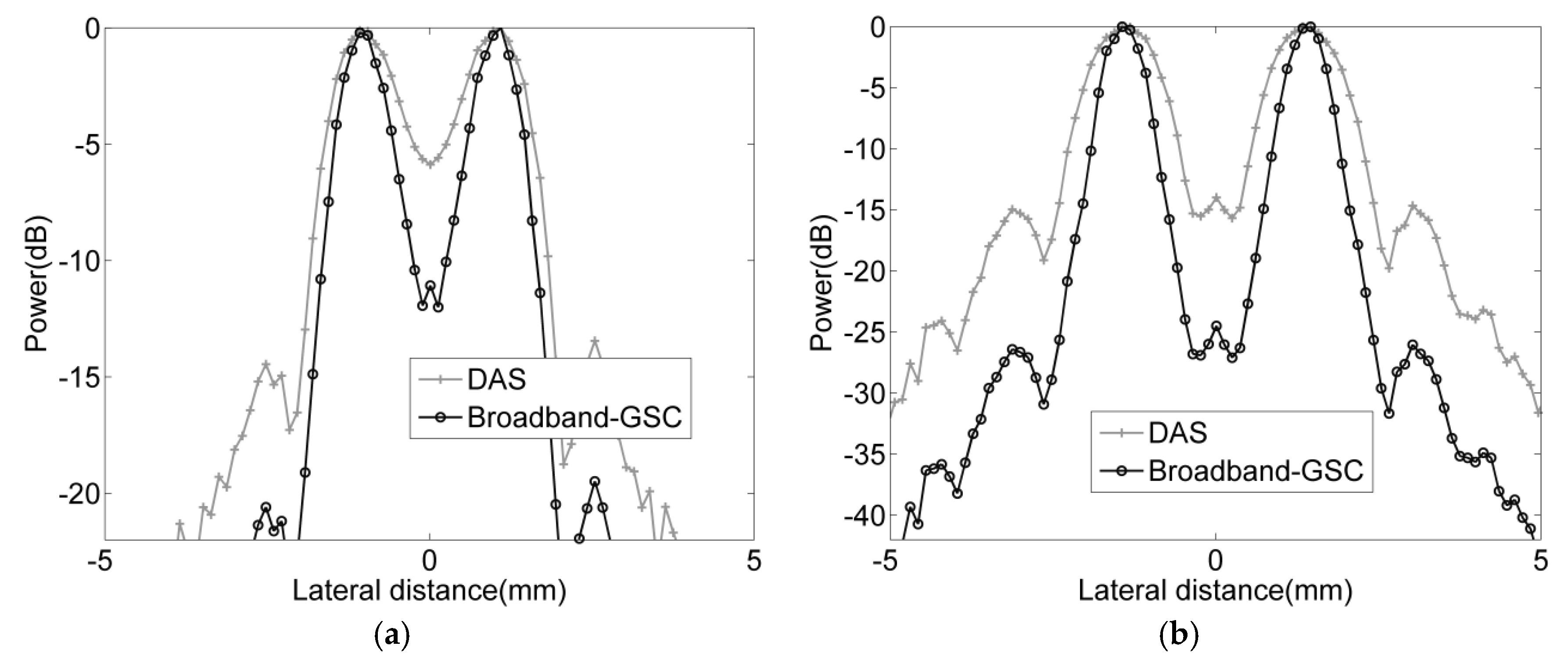 Applsci 10 01207 g008 Applsci 10 01207 g008