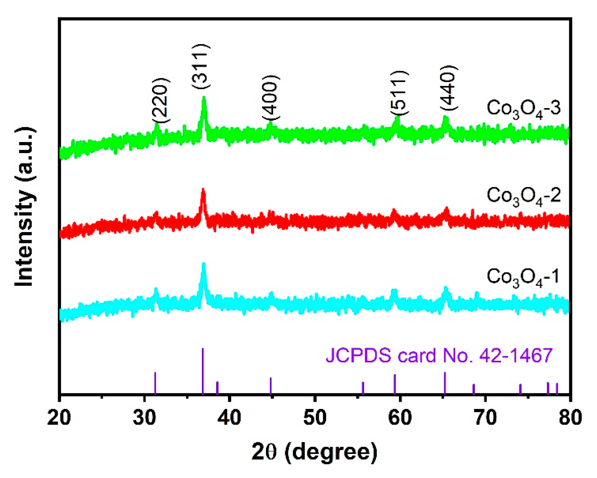 Applsci 10 01208 g001