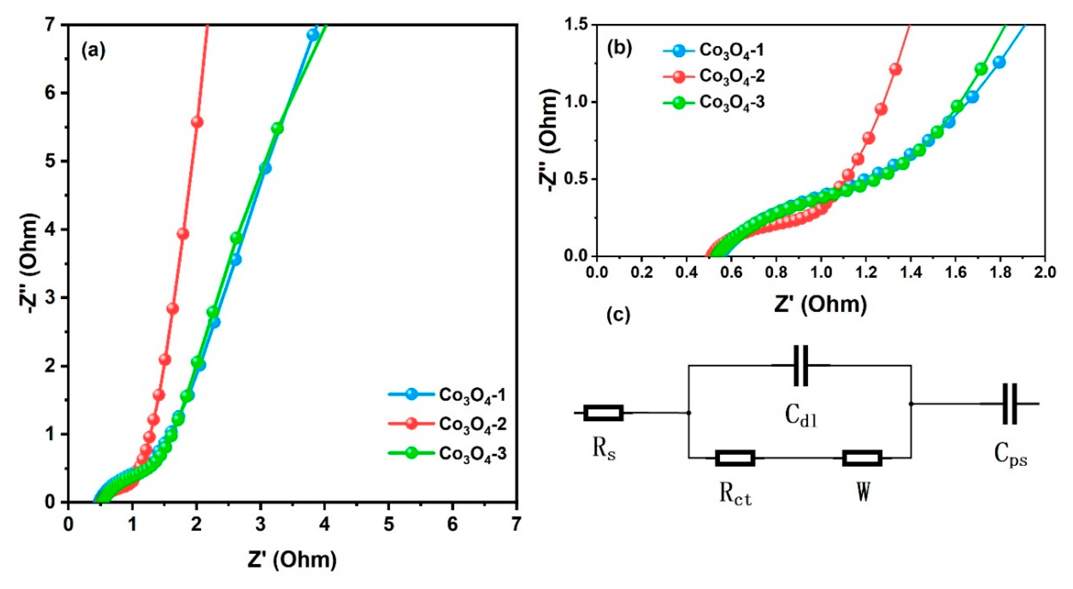 Applsci 10 01208 g006