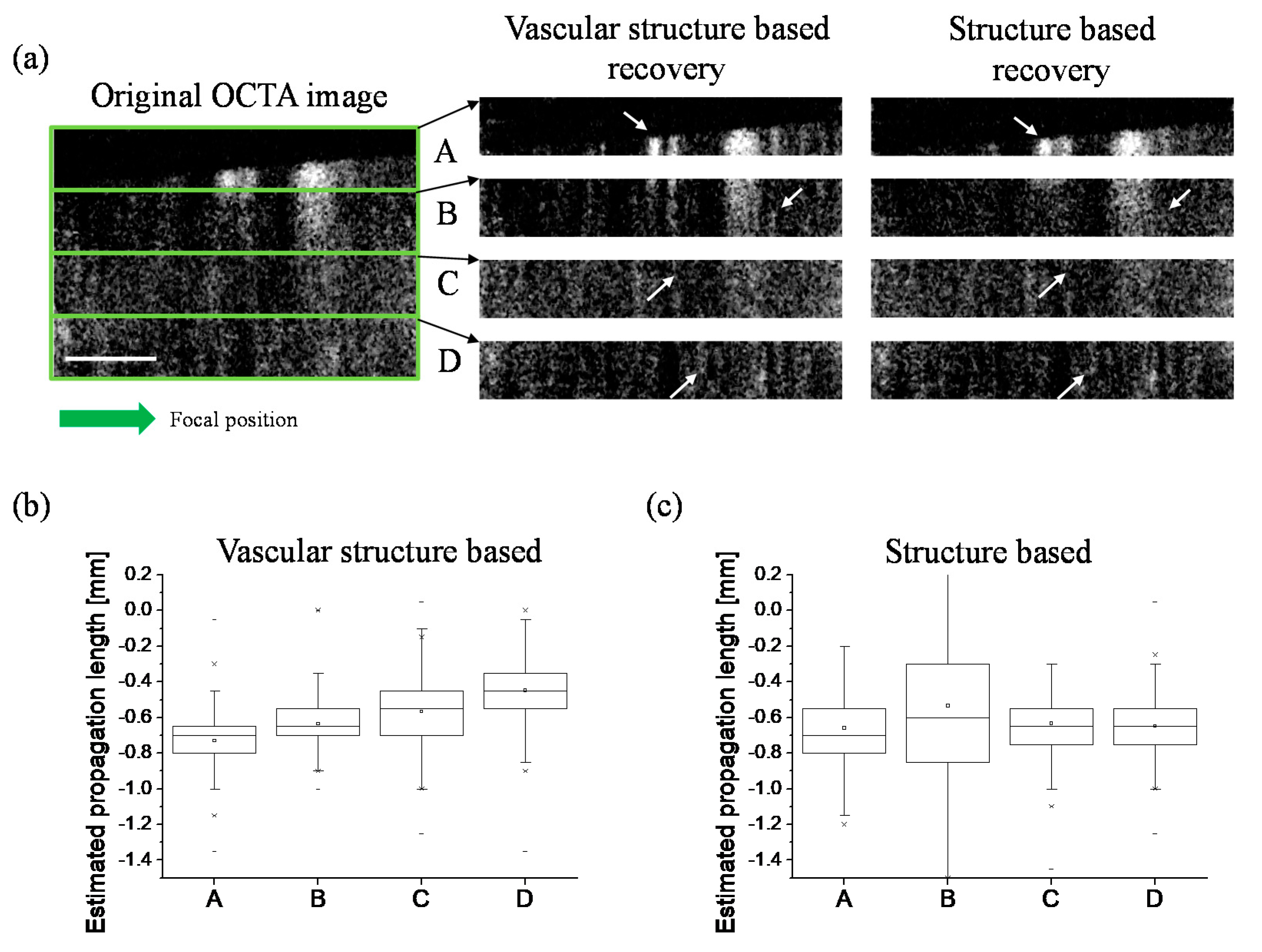 Applsci 10 01210 g004