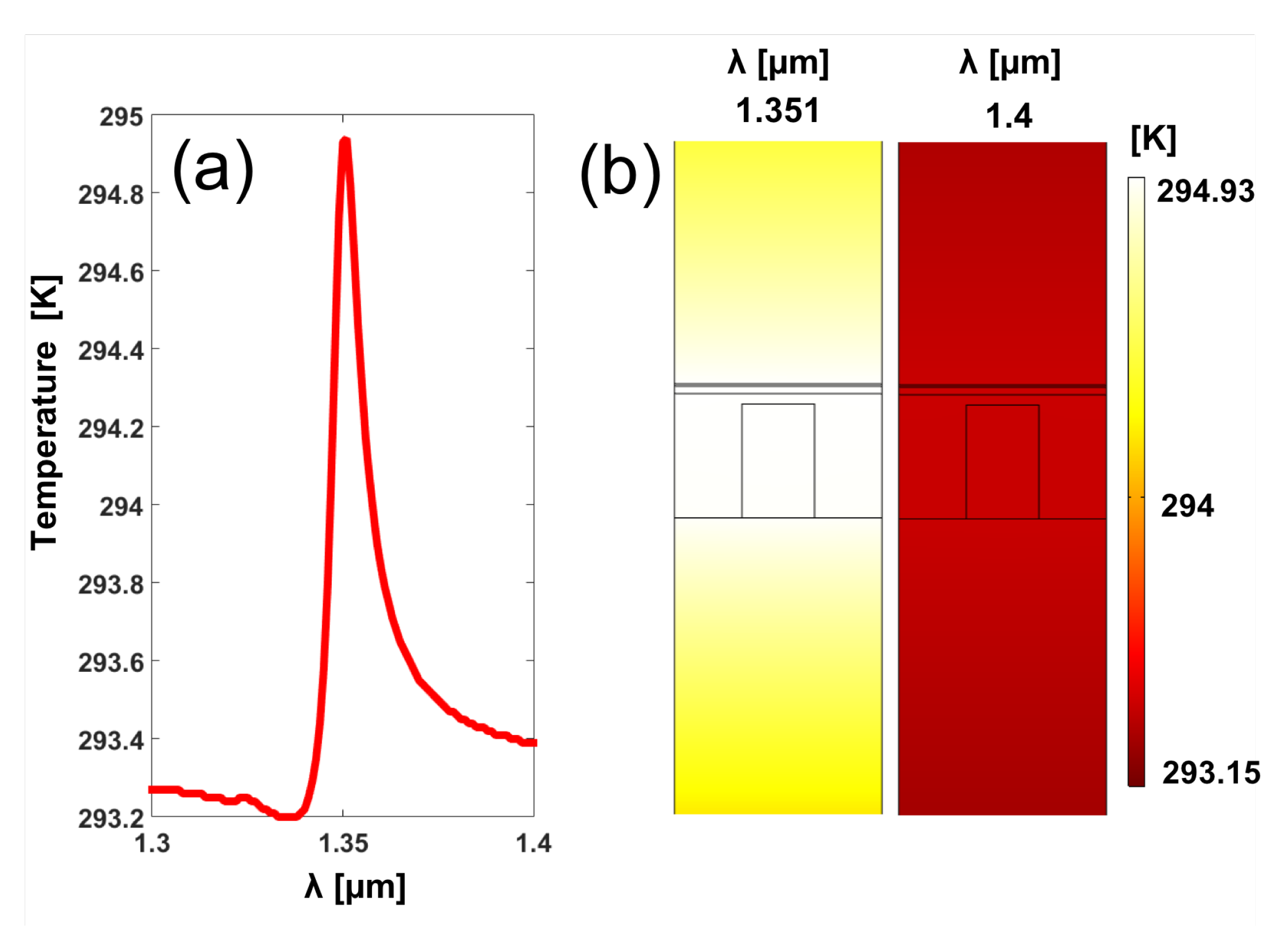 Applsci 10 01211 g003 Applsci 10 01211 g003