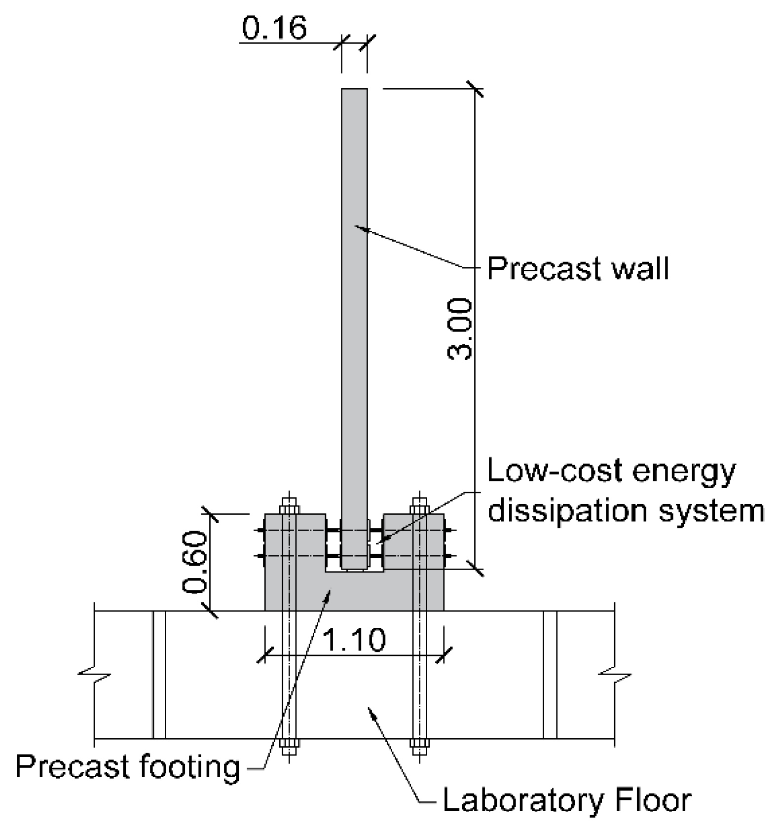 Applsci 10 01213 g001