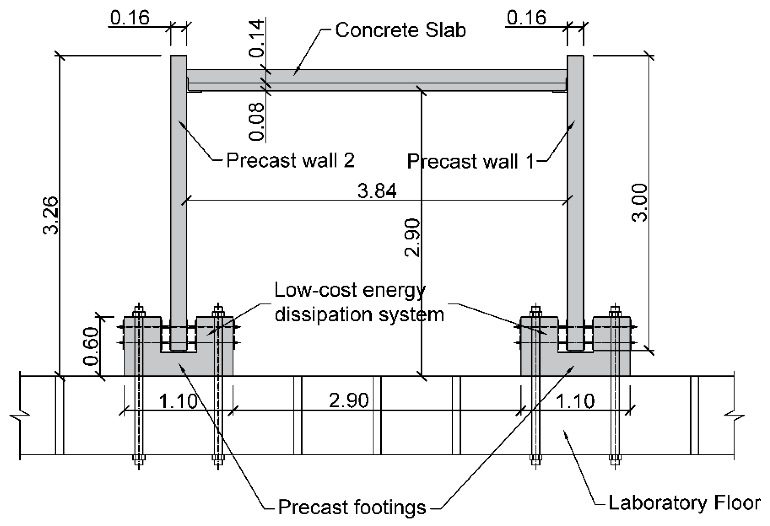 Applsci 10 01213 g002