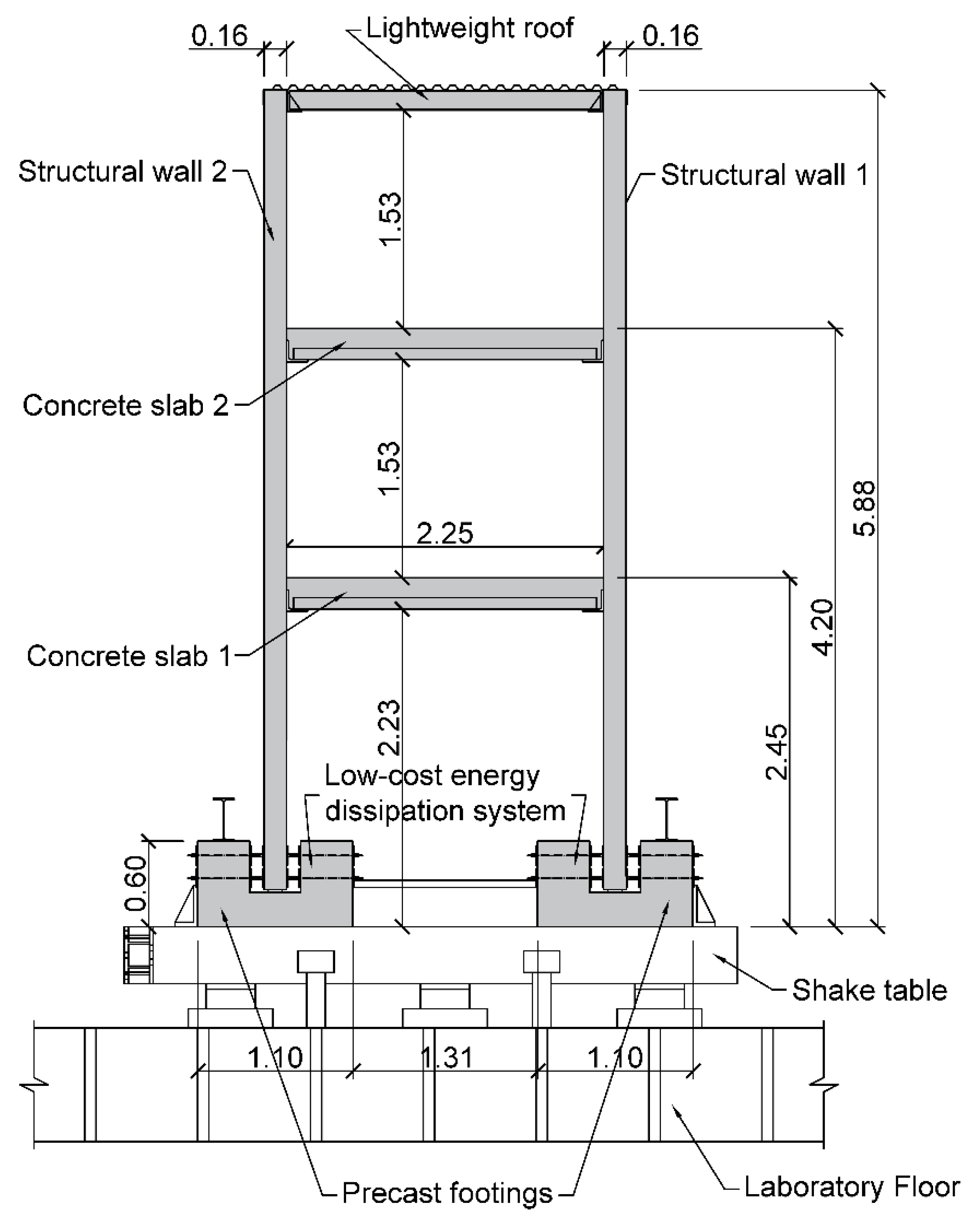 Applsci 10 01213 g003
