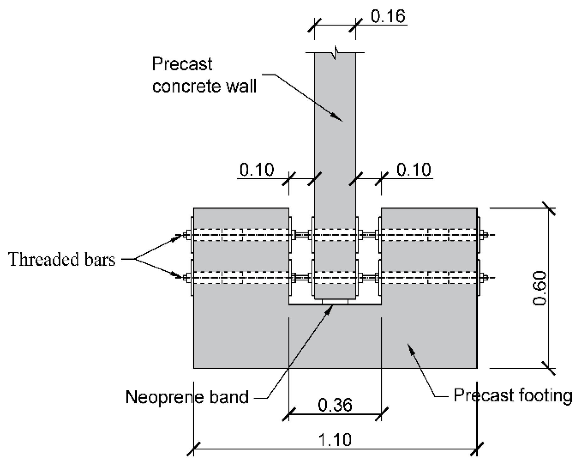 Applsci 10 01213 g004