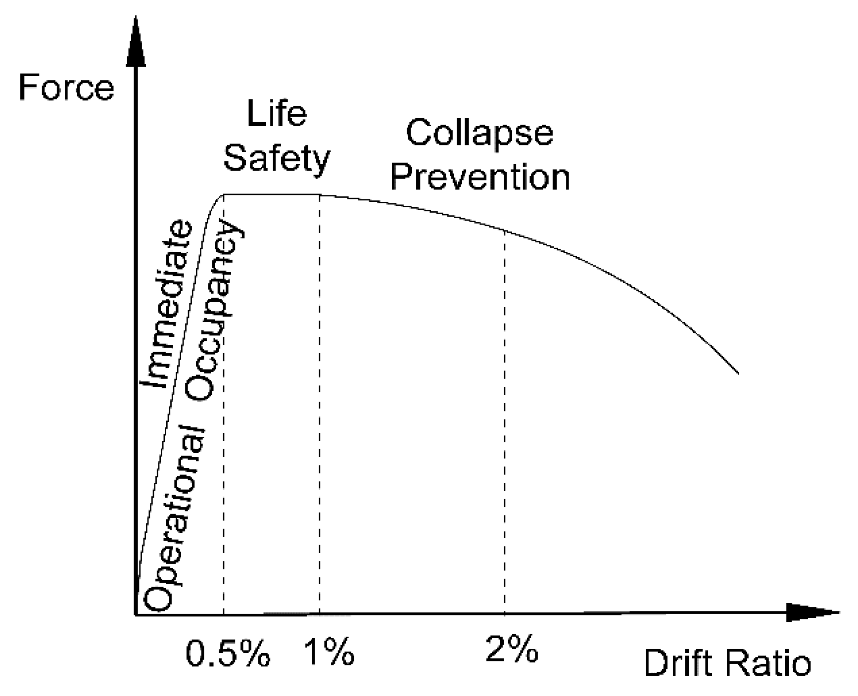 Applsci 10 01213 g007
