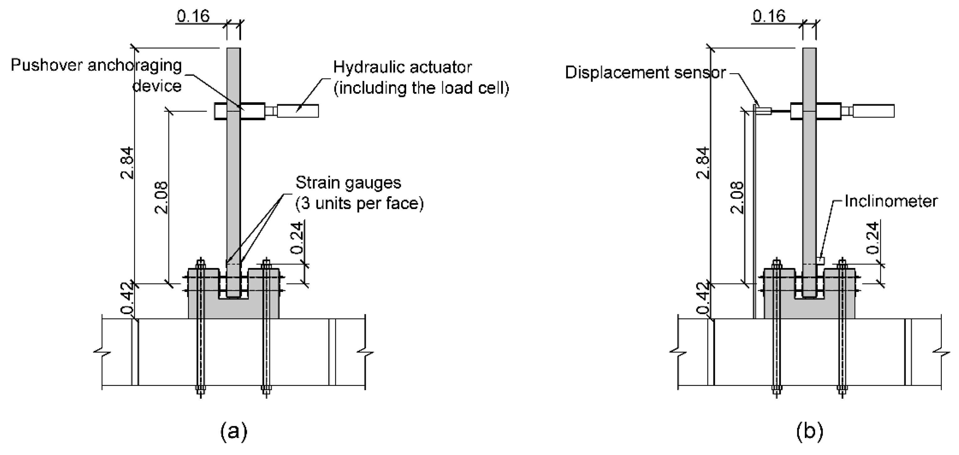 Applsci 10 01213 g008