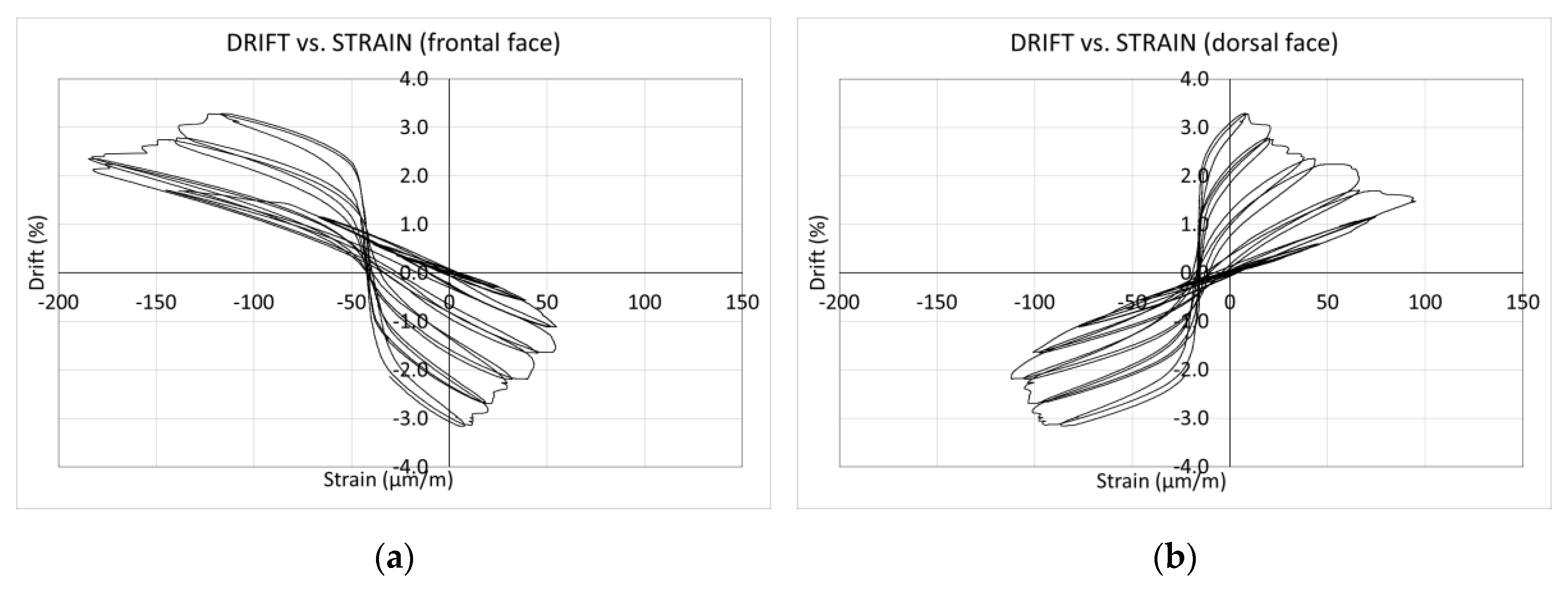Applsci 10 01213 g014