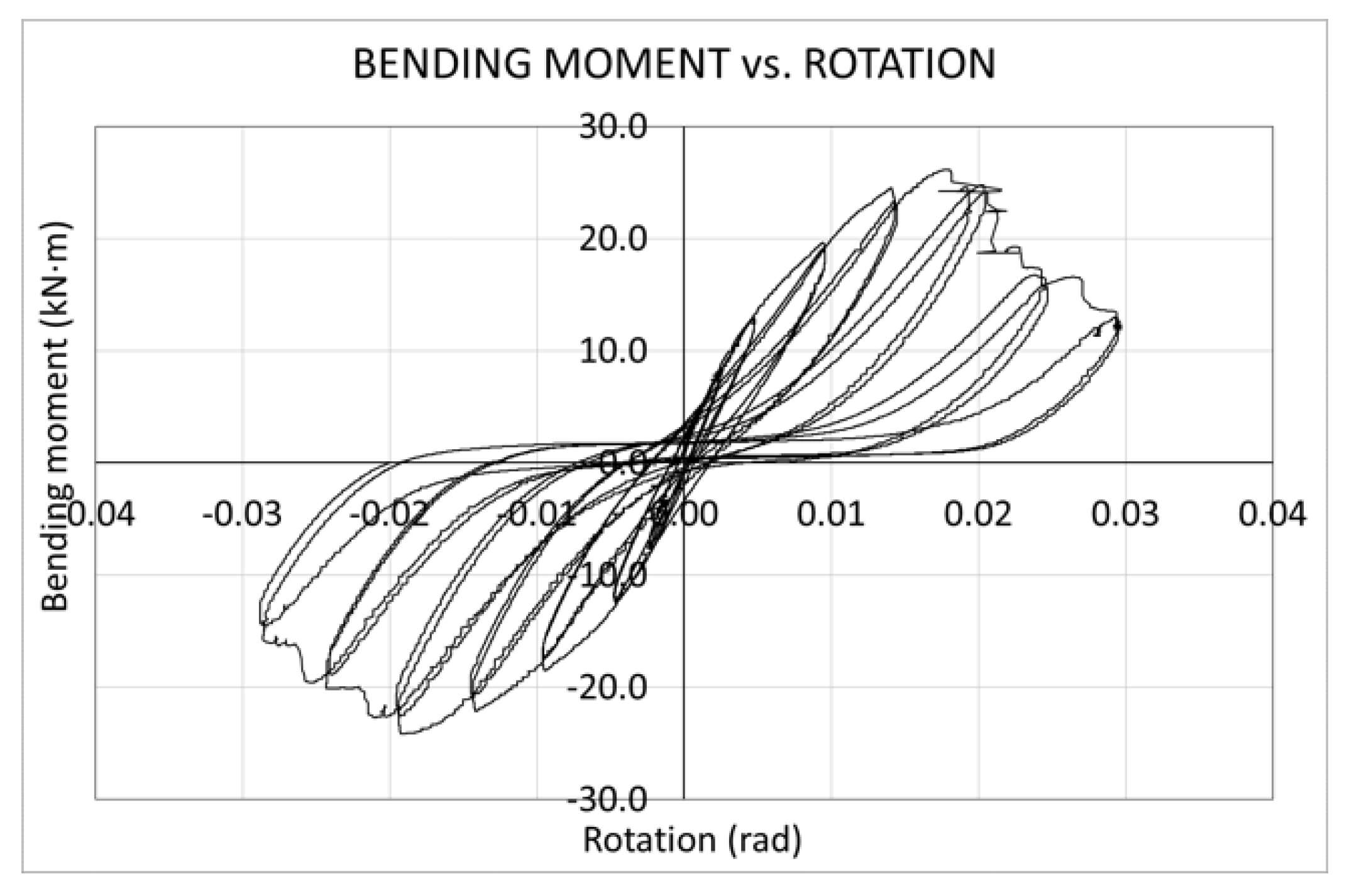 Applsci 10 01213 g015
