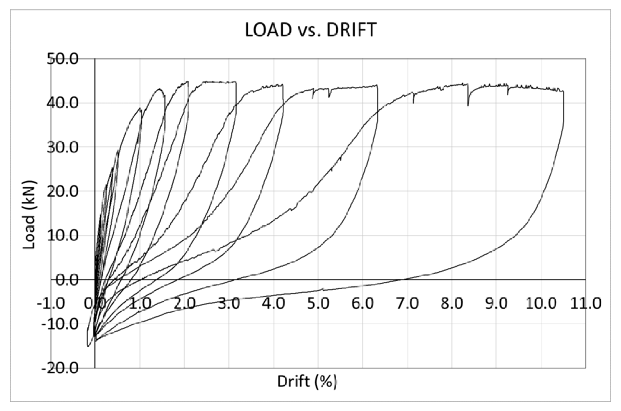 Applsci 10 01213 g016