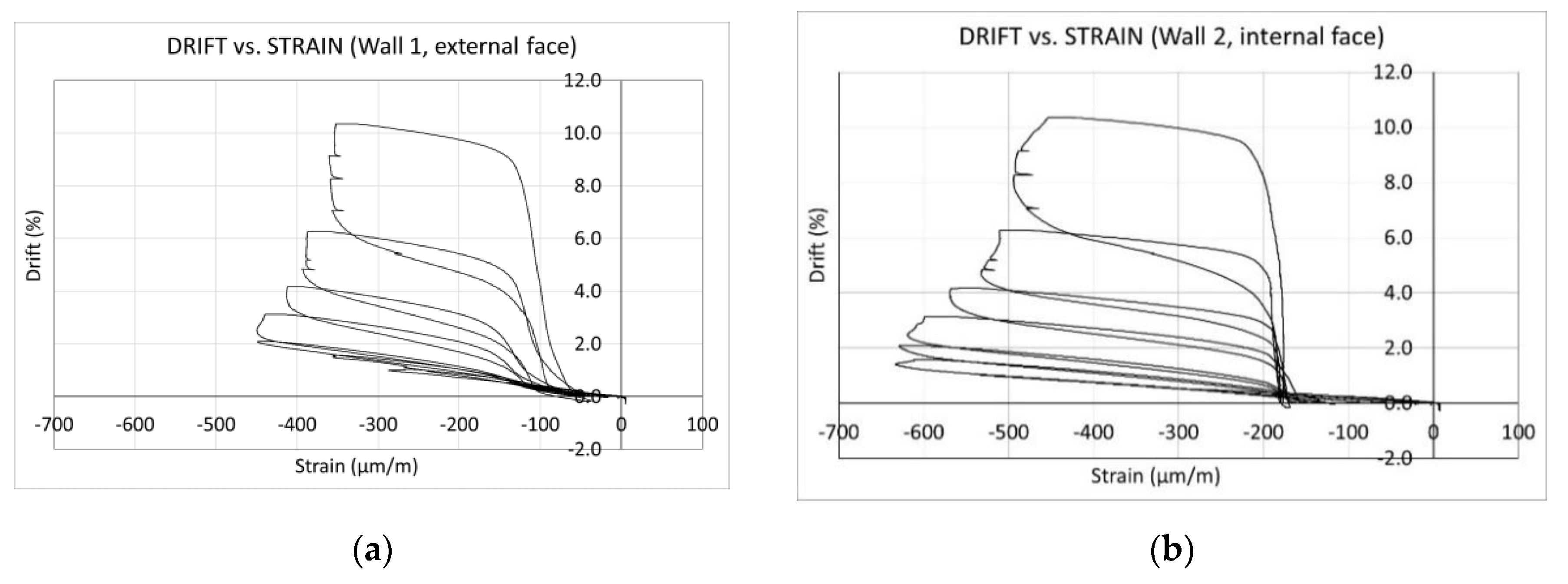 Applsci 10 01213 g017a