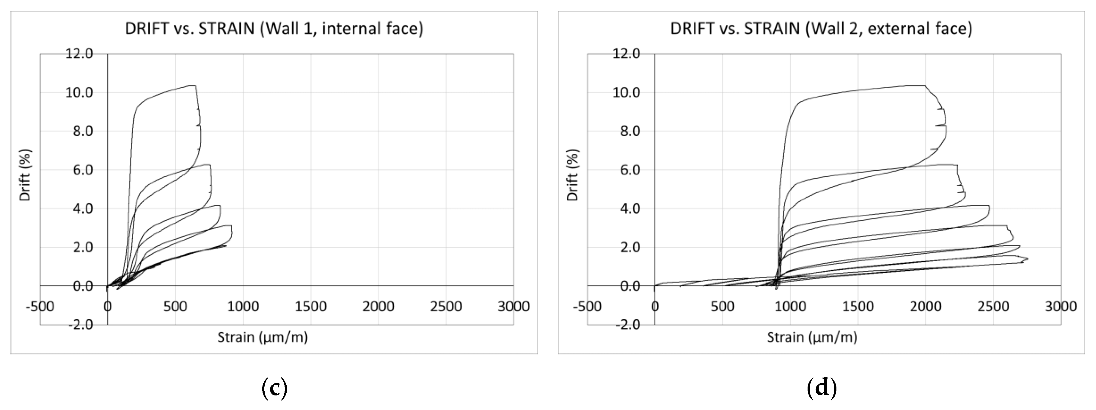 Applsci 10 01213 g017b